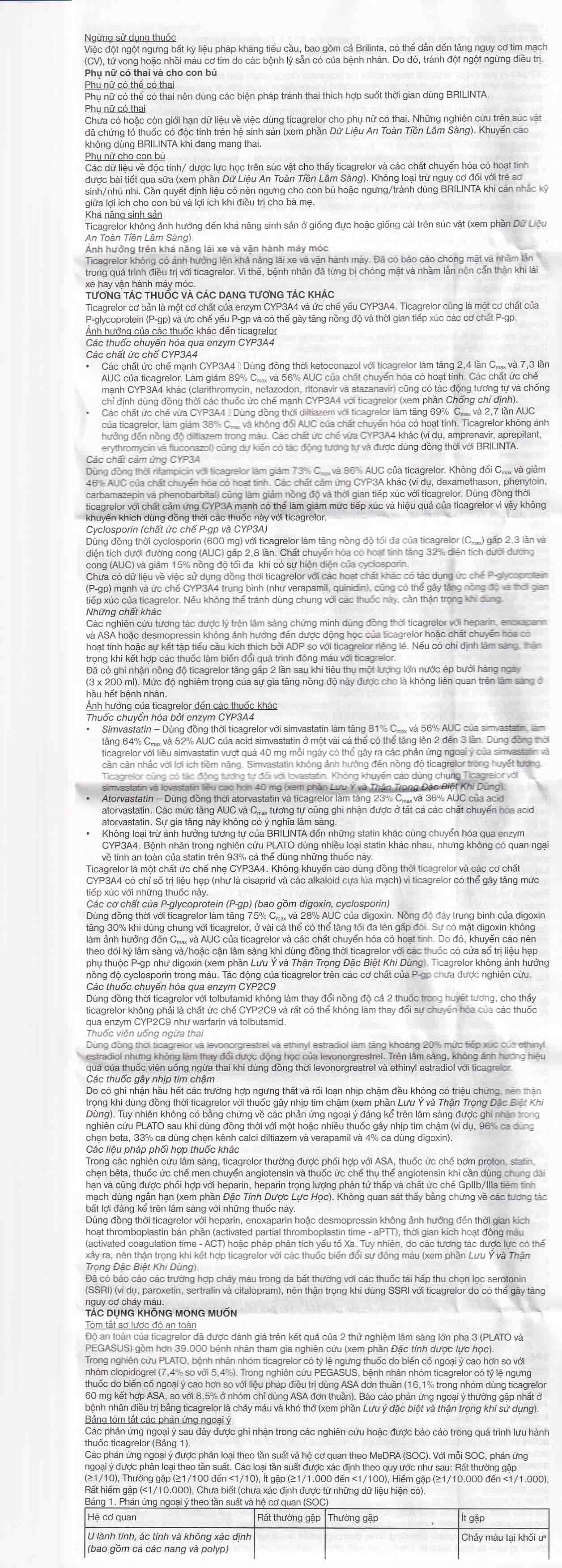 Hình ảnh Thuốc Brilinta AstraZeneca giảm nguy cơ bị lên cơn đau tim , đột quỵ (6 vỉ x 10 viên)