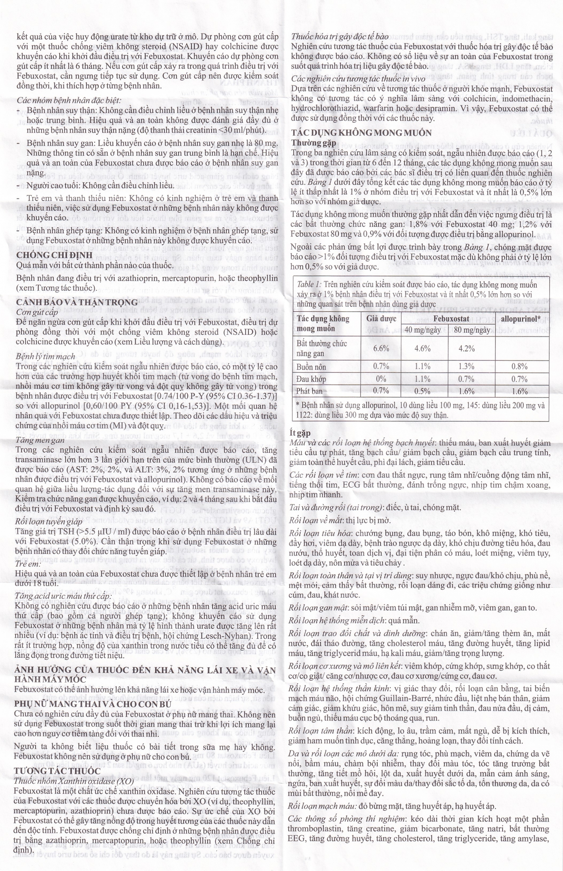 Hình ảnh Thuốc Febuday 40 MSN điều trị tăng acid uric huyết (3 vỉ x 10 viên)