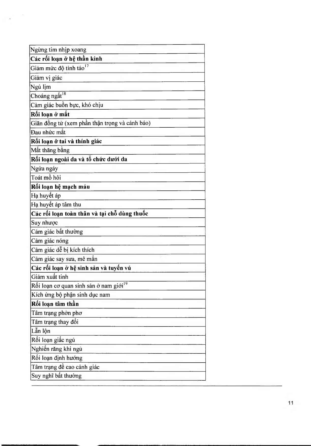 Hình ảnh Thuốc Priligy 30mg Menarini điều trị xuất tinh sớm (1 vỉ x 3 viên)