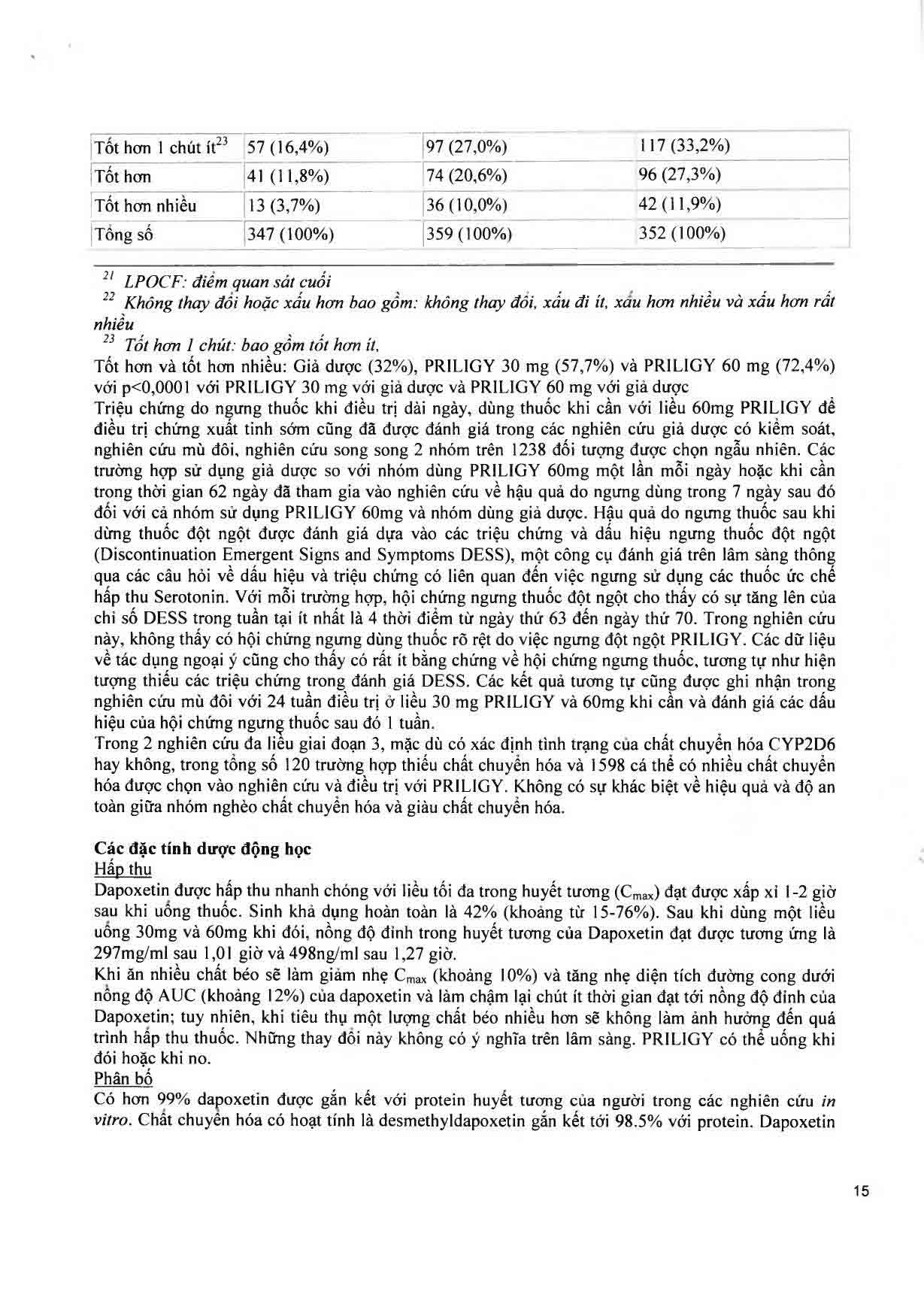 Hình ảnh Thuốc Priligy 30mg Menarini điều trị xuất tinh sớm (1 vỉ x 3 viên)