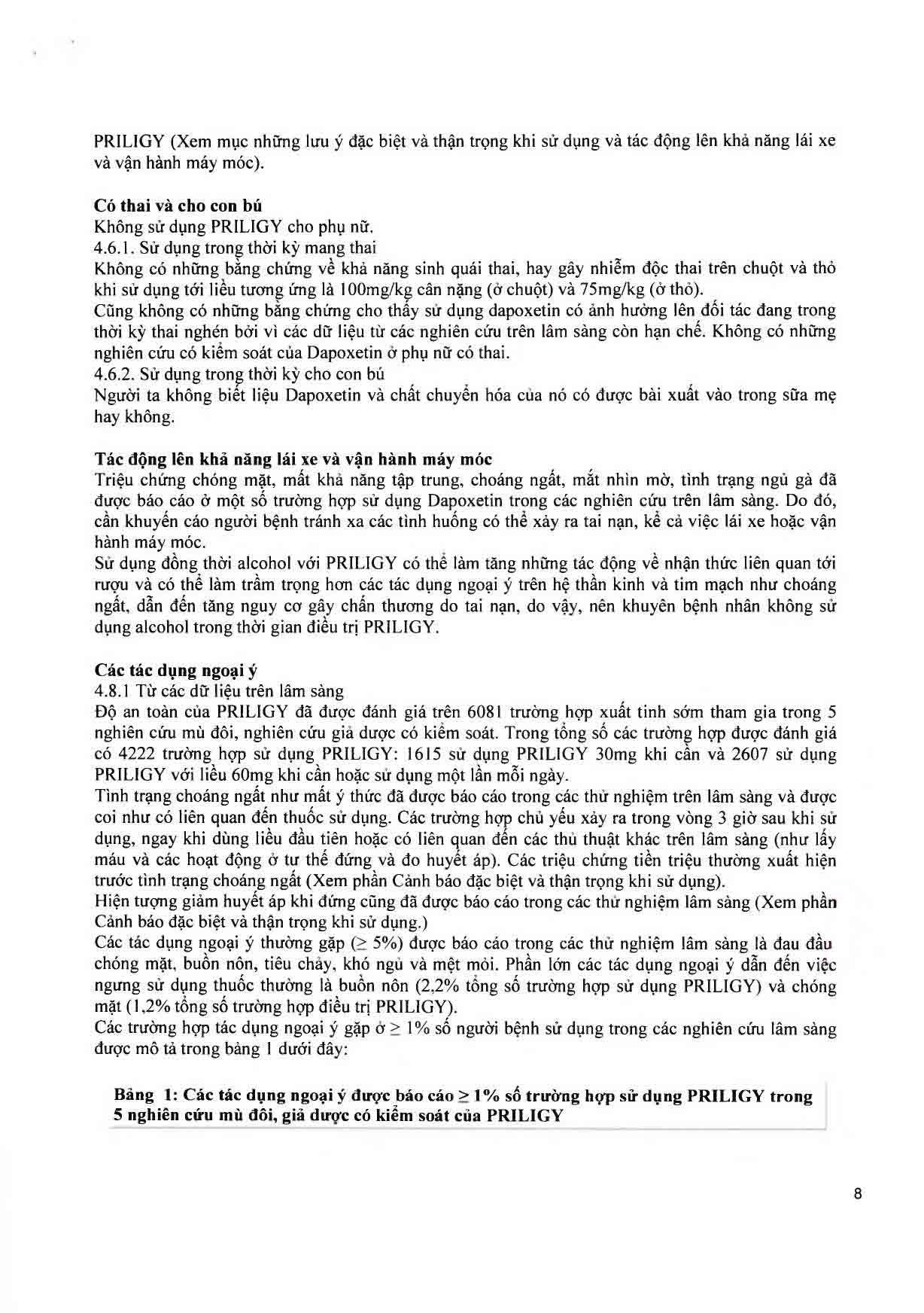 Hình ảnh Thuốc Priligy 30mg Menarini điều trị xuất tinh sớm (1 vỉ x 3 viên)