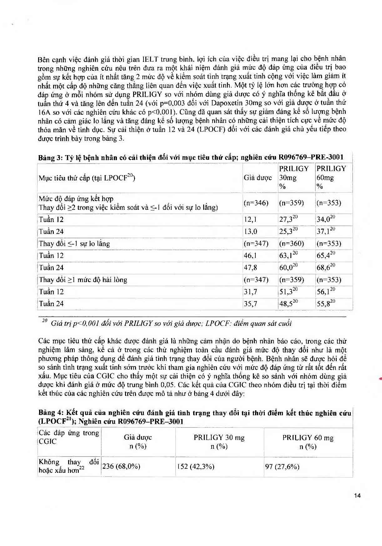 Hình ảnh Thuốc Priligy 30mg Menarini điều trị xuất tinh sớm (1 vỉ x 3 viên)