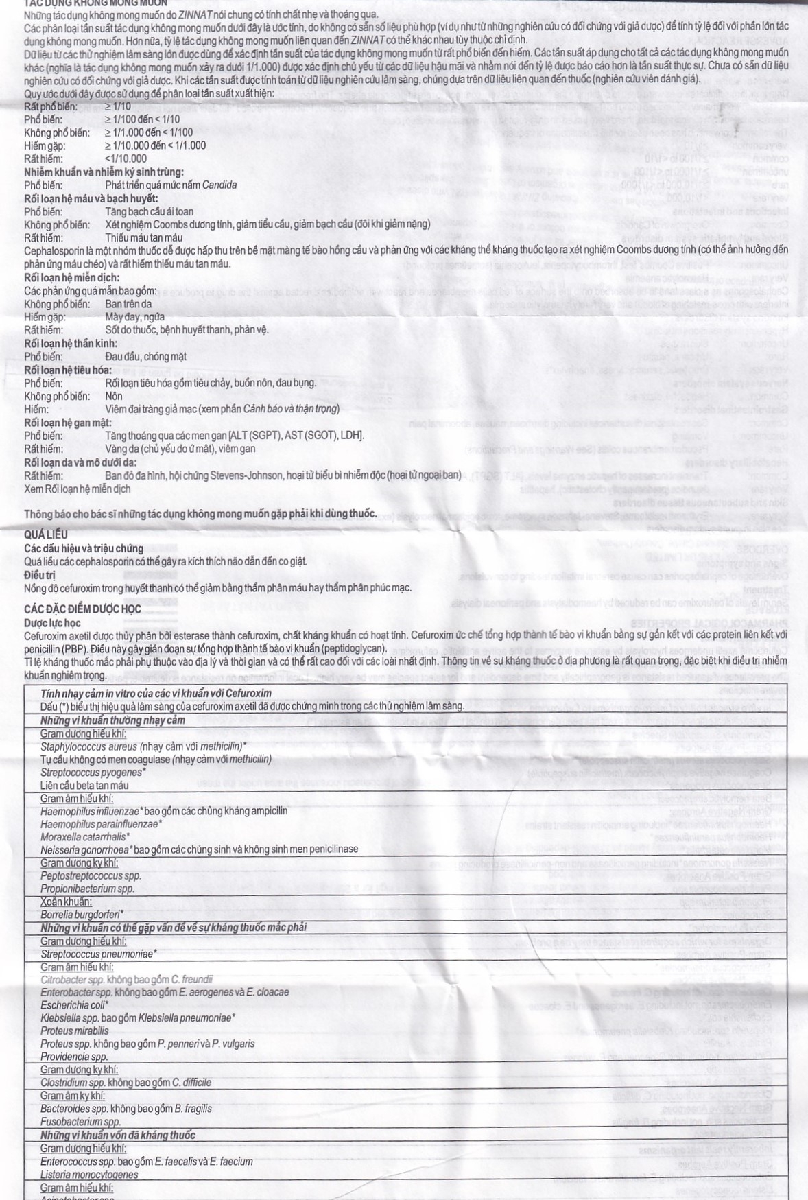 Hình ảnh Thuốc Zinnat tablets 125mg GSK điều trị các chứng nhiễm khuẩn (1 vỉ x 10 viên)