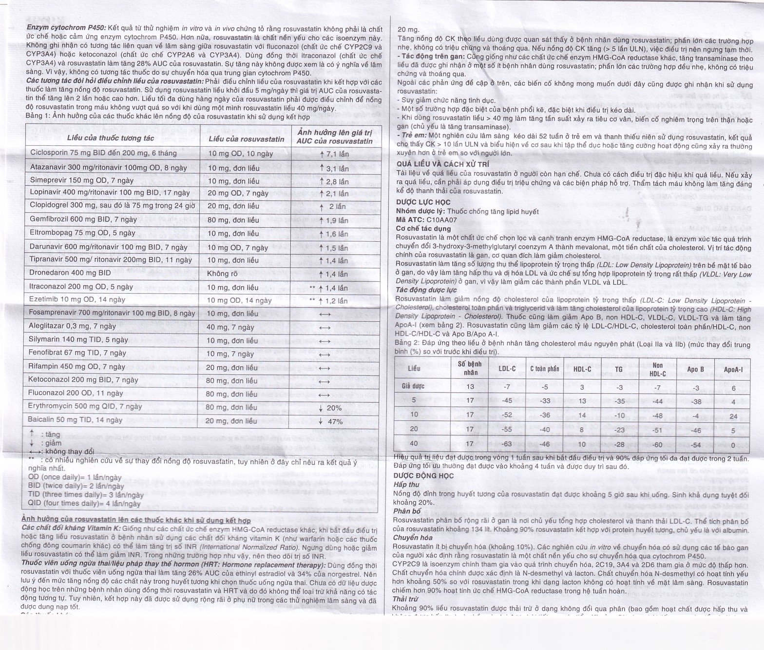 Hình ảnh Thuốc Savi Rosuvastatin 5 điều trị tăng cholesterol máu (3 vỉ x 10 viên)