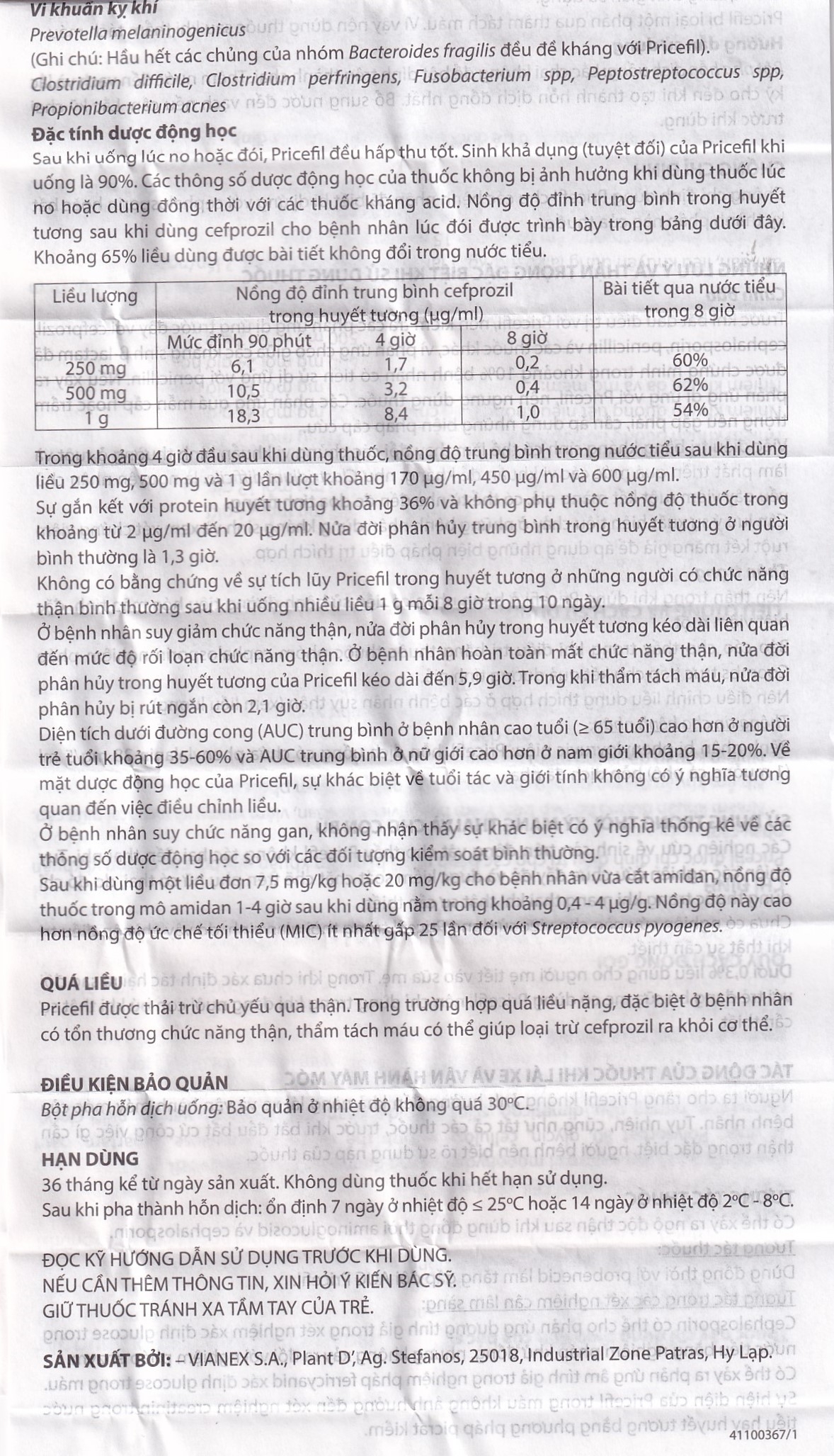 Hình ảnh Bột pha hỗn dịch uống Pricefil 250mg/5ml Vianex điều trị nhiễm khuẩn đường hô hấp (30ml)