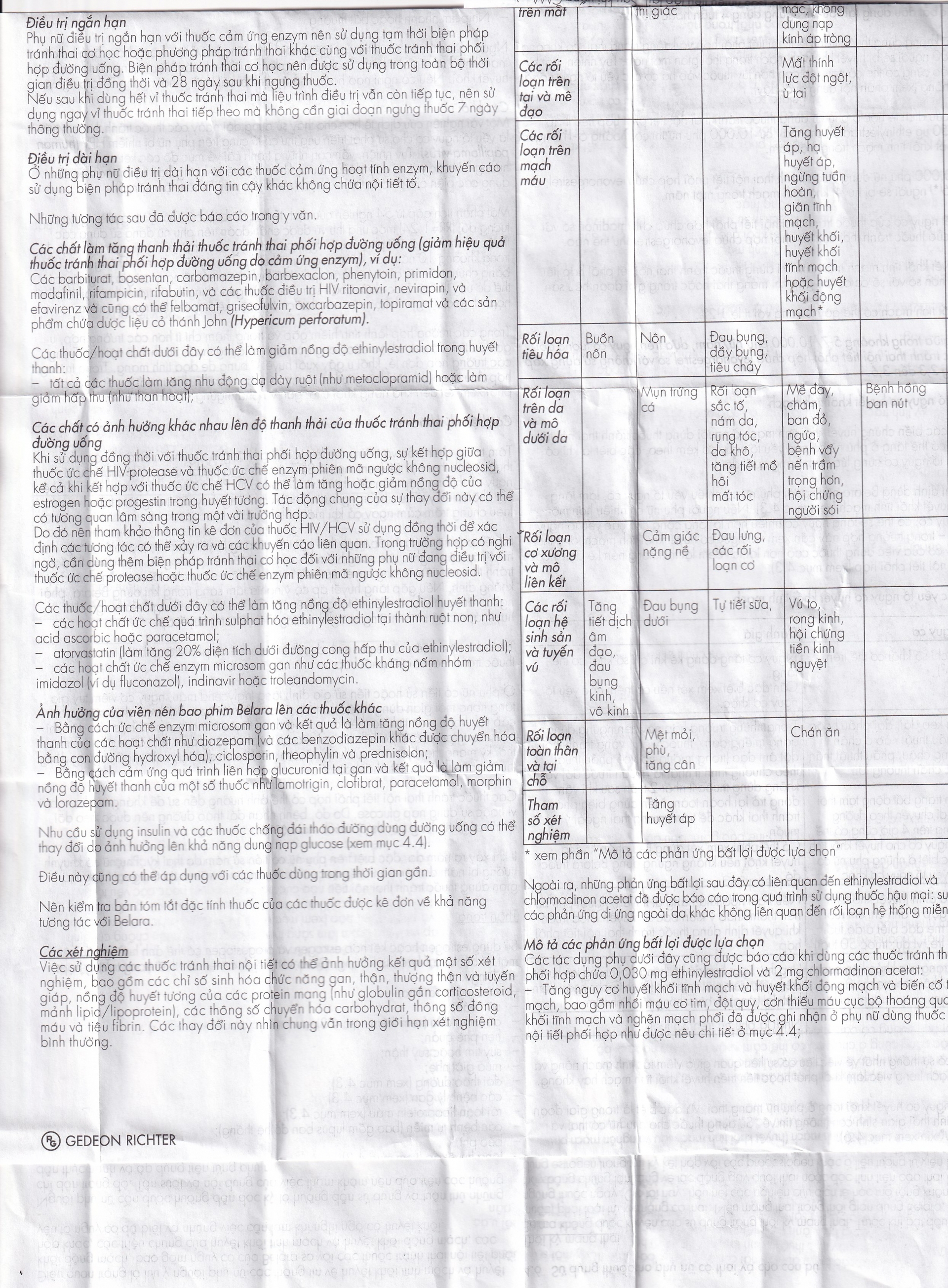 Hình ảnh Thuốc tránh thai hằng ngày Belara Gedeon (1 vỉ x 21 viên)