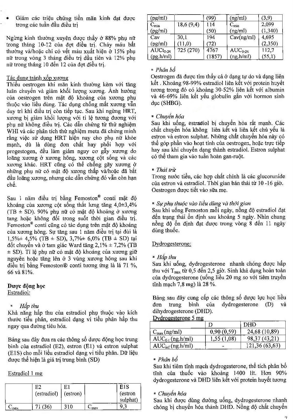 Hình ảnh Thuốc Femoston Conti 1mg/5mg Abbott điều trị thiếu hụt estrogen (1 vỉ x 28 viên)