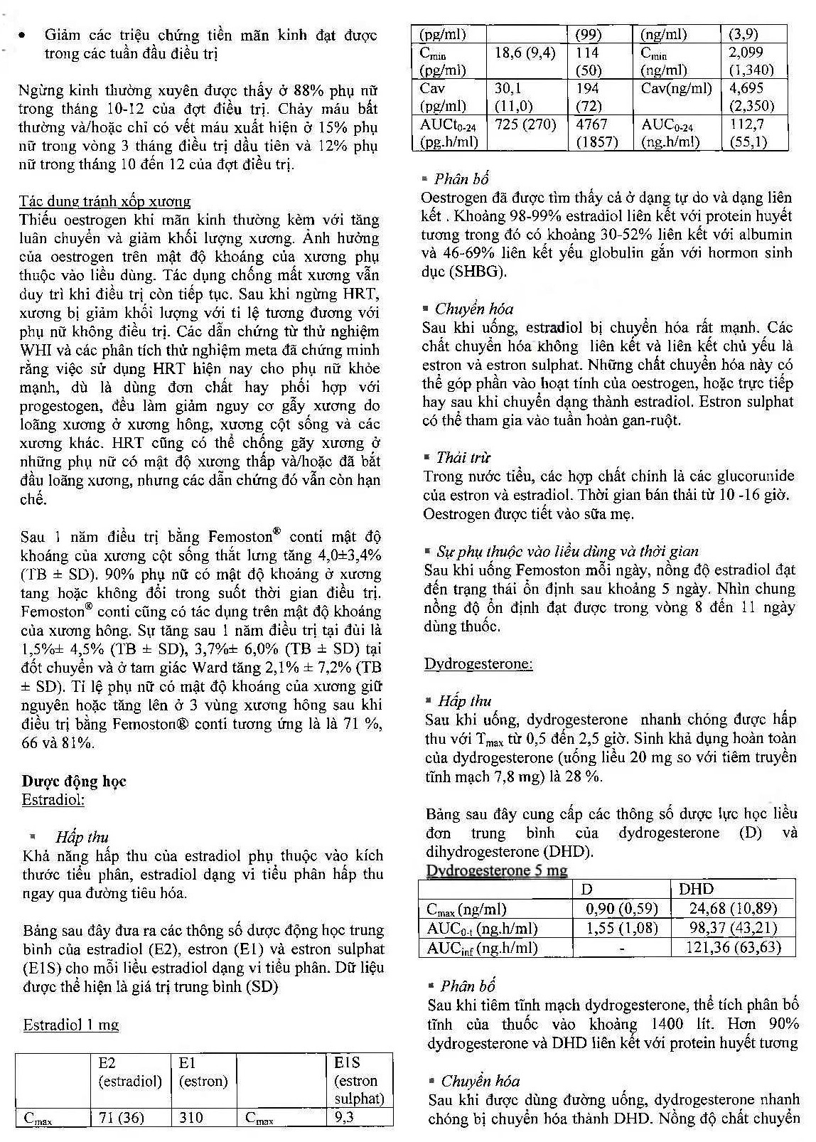 Hình ảnh Thuốc Femoston Conti 1mg/5mg Abbott điều trị thiếu hụt estrogen (1 vỉ x 28 viên)