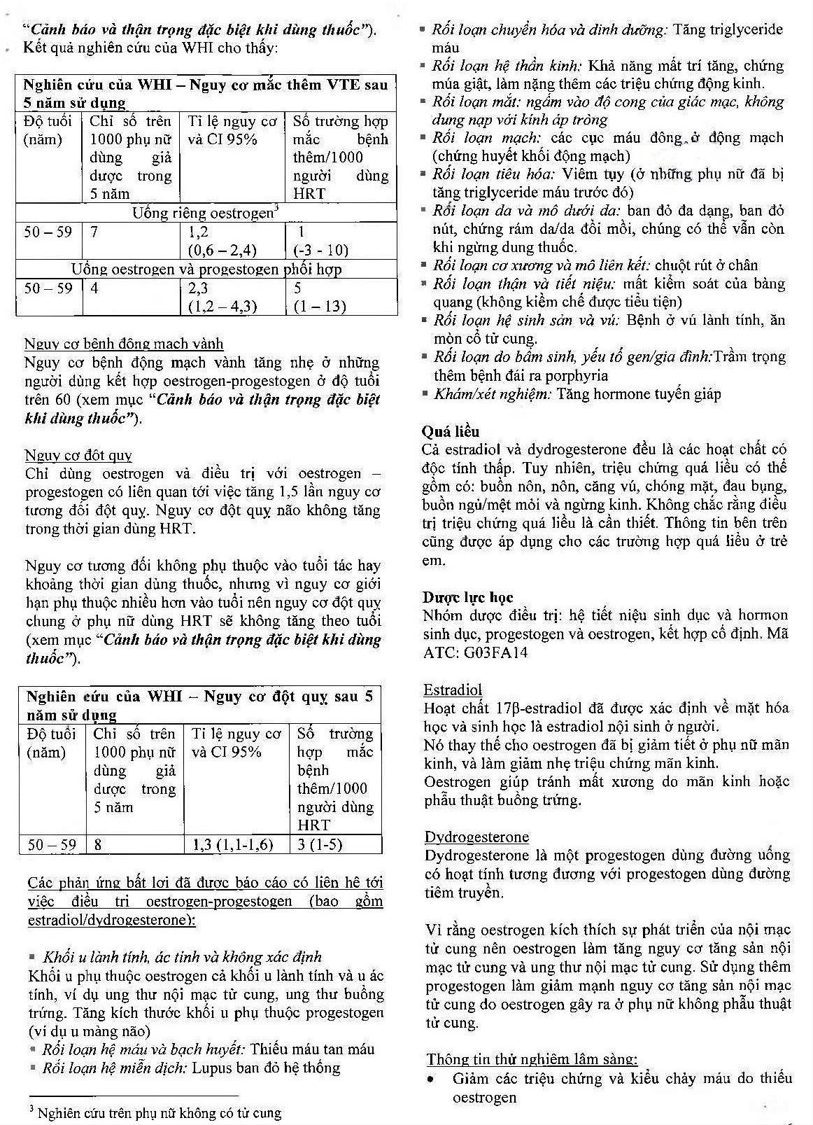 Hình ảnh Thuốc Femoston Conti 1mg/5mg Abbott điều trị thiếu hụt estrogen (1 vỉ x 28 viên)