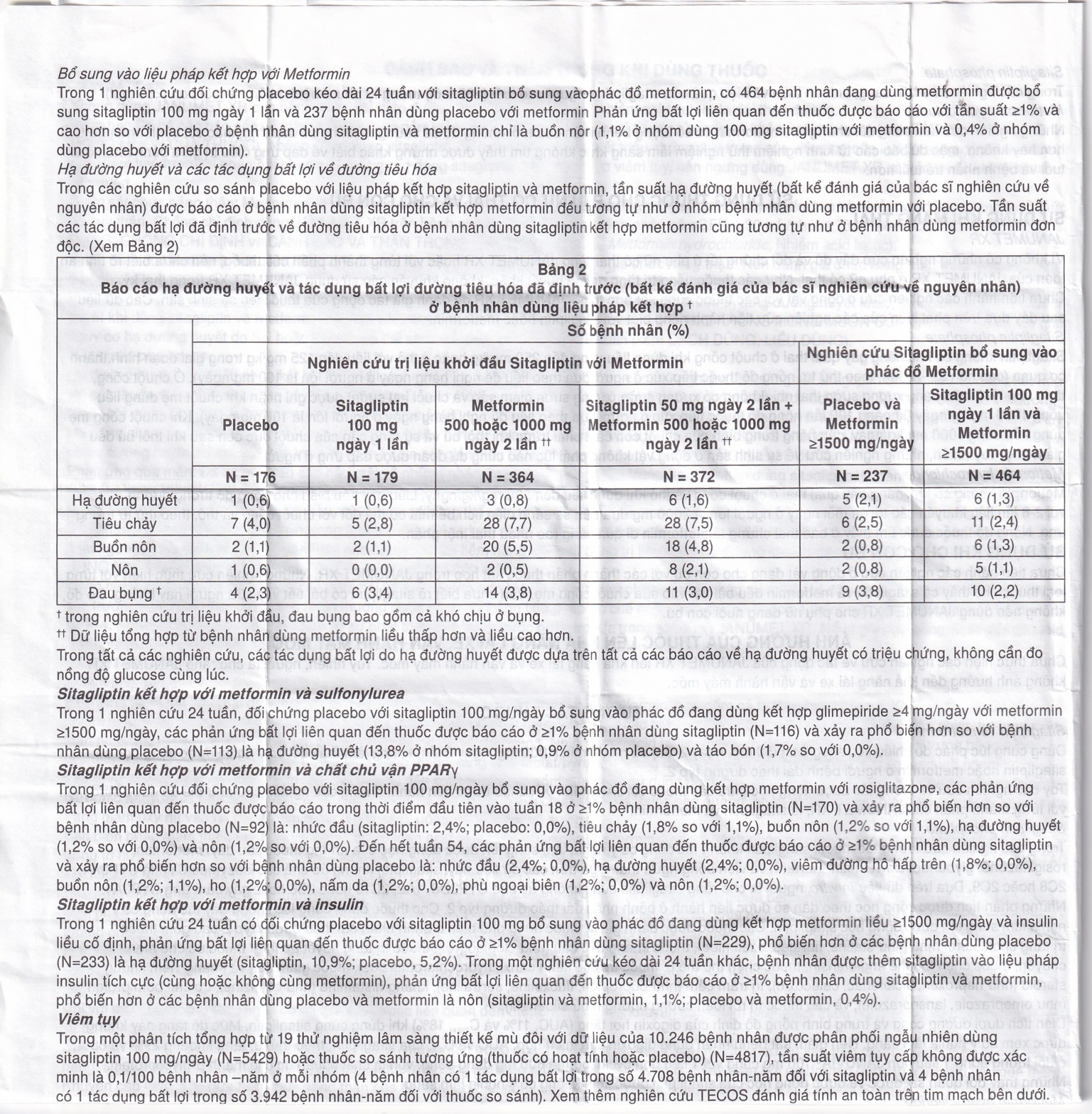 Hình ảnh Viên nén Janumet XR 50mg/1000mg MSD điều trị đái tháo đường típ 2 (14 viên)