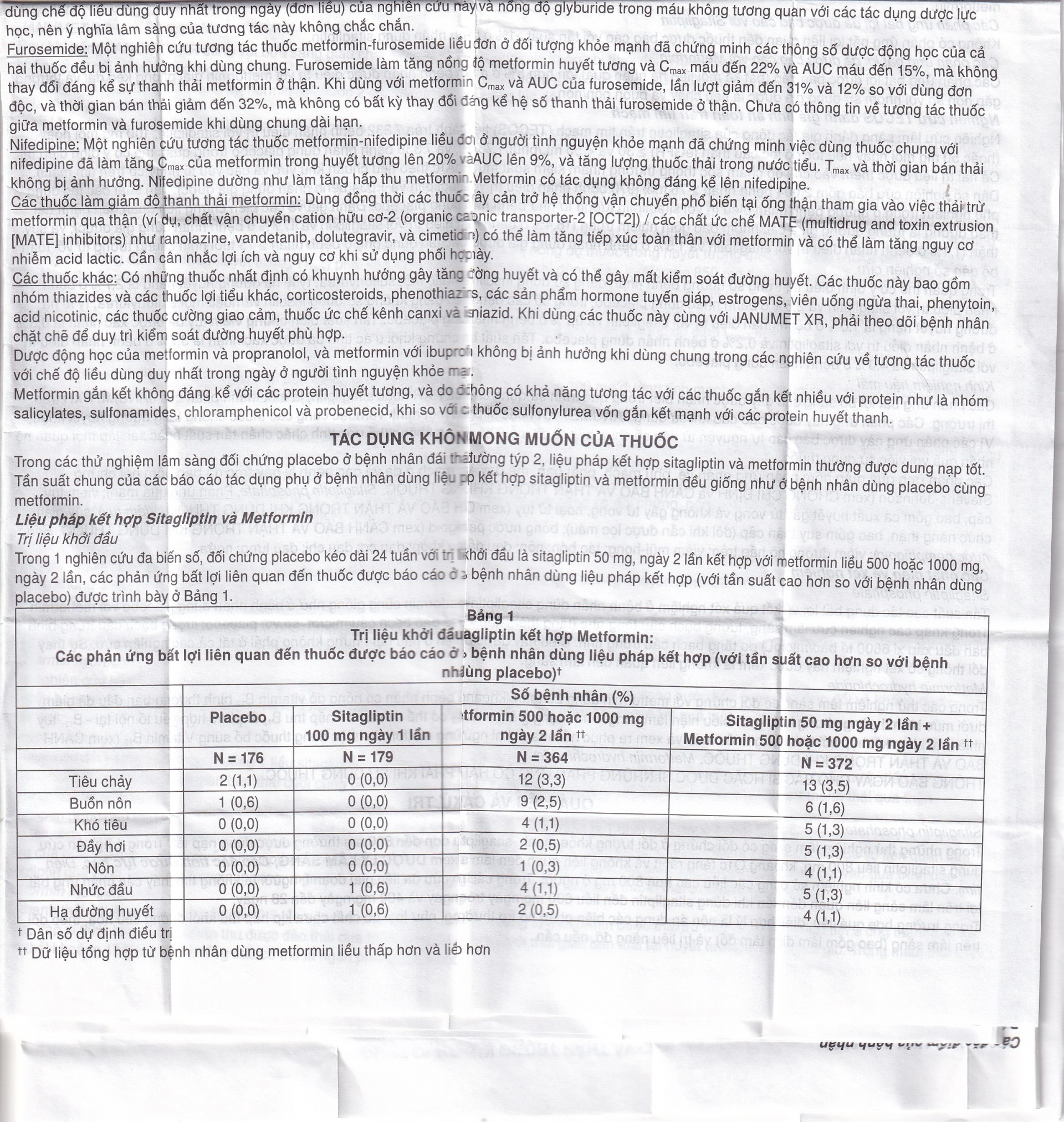 Hình ảnh Viên nén Janumet XR 50mg/1000mg MSD điều trị đái tháo đường típ 2 (14 viên)