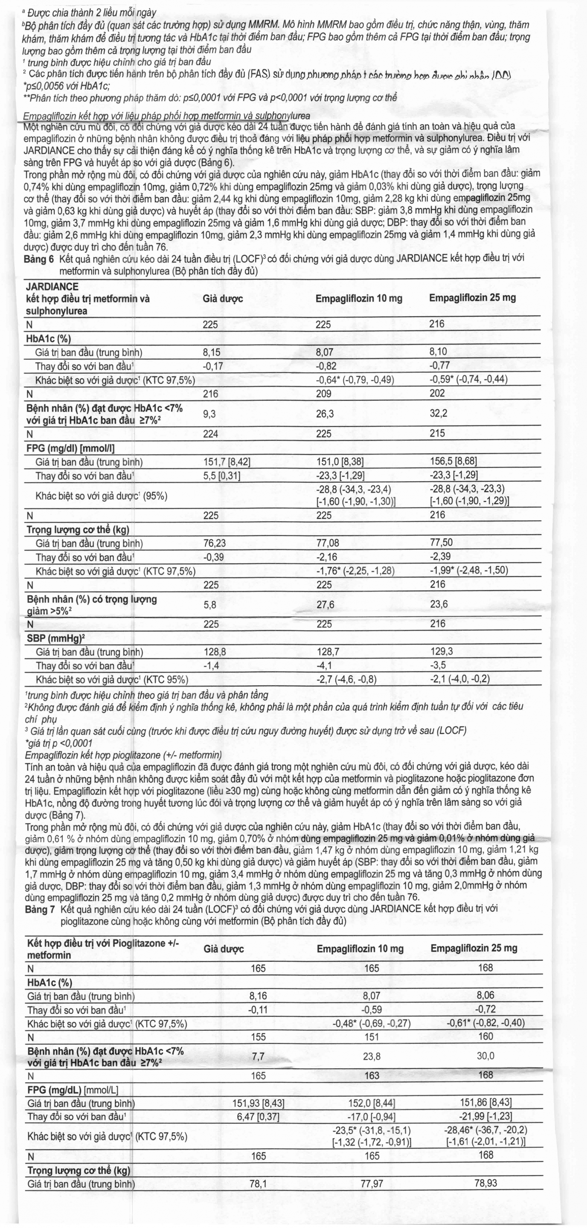 Hình ảnh Viên nén Jardiance 25mg Boehringer điều trị đái tháo đường típ 2 (3 vỉ x 10 viên)