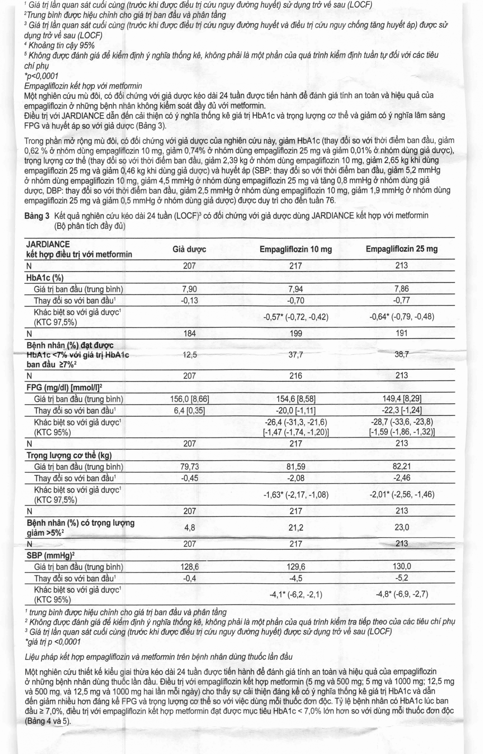 Hình ảnh Viên nén Jardiance 25mg Boehringer điều trị đái tháo đường típ 2 (3 vỉ x 10 viên)