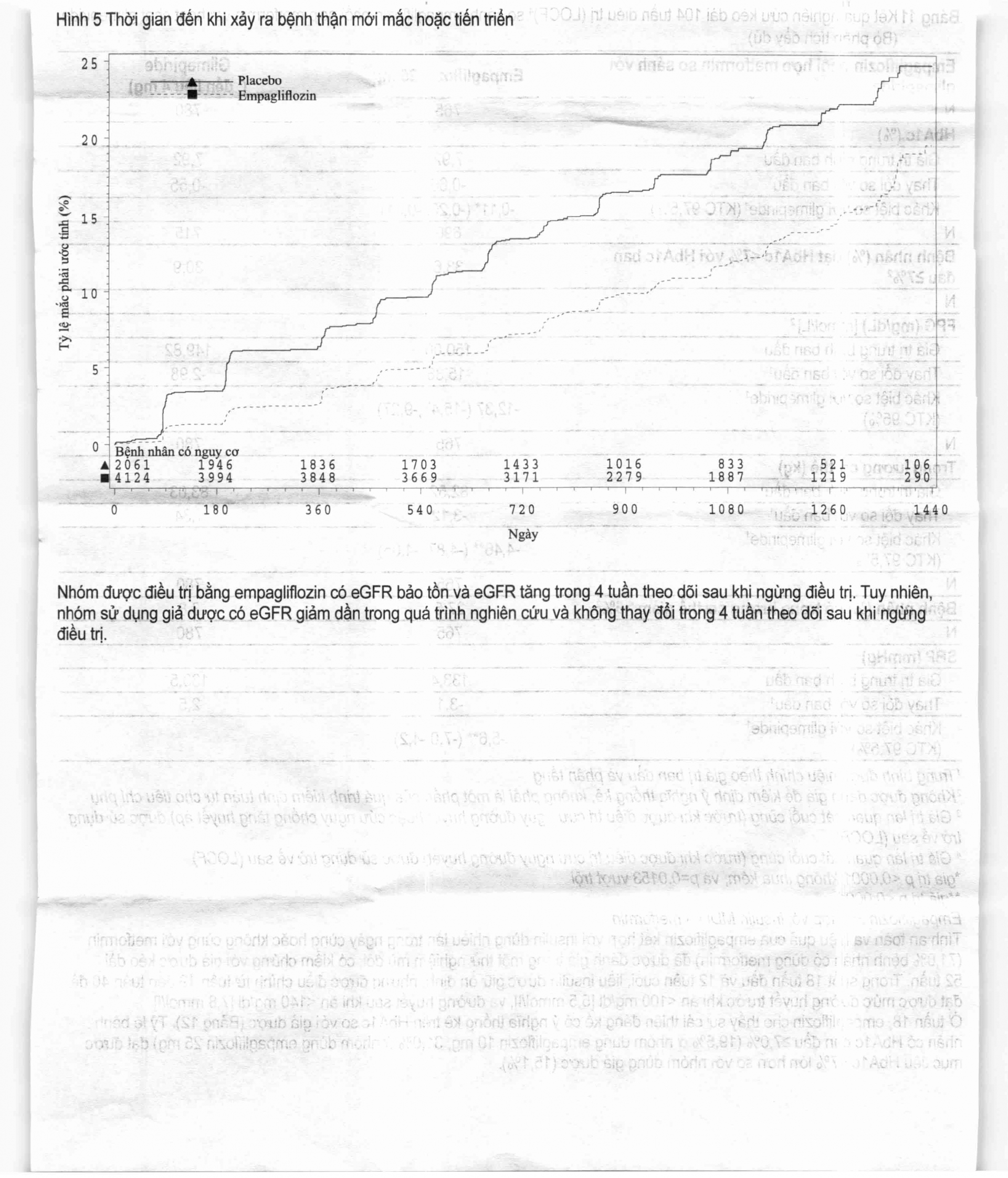 Hình ảnh Viên nén Jardiance 25mg Boehringer điều trị đái tháo đường típ 2 (3 vỉ x 10 viên)