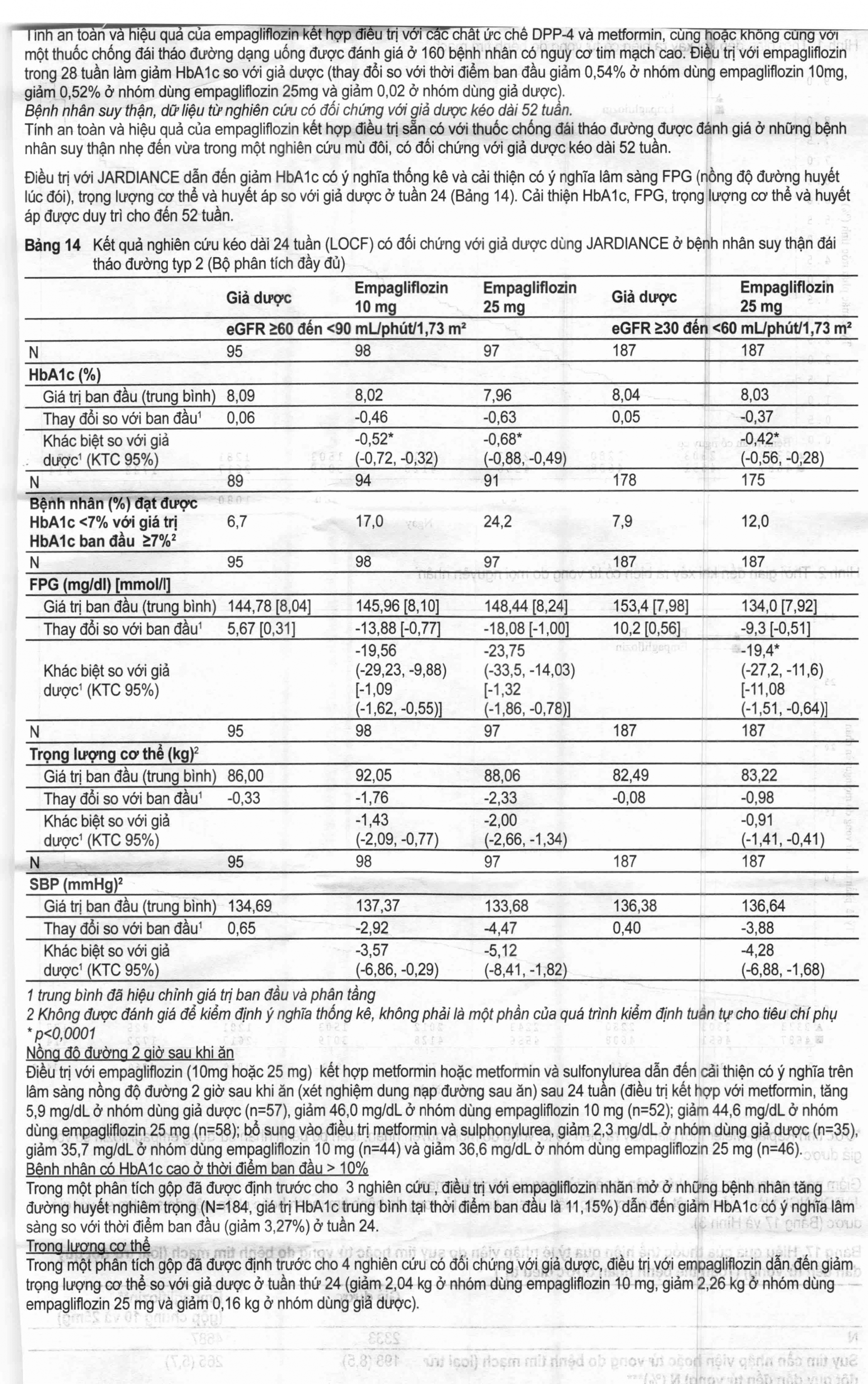 Hình ảnh Viên nén Jardiance 25mg Boehringer điều trị đái tháo đường típ 2 (3 vỉ x 10 viên)
