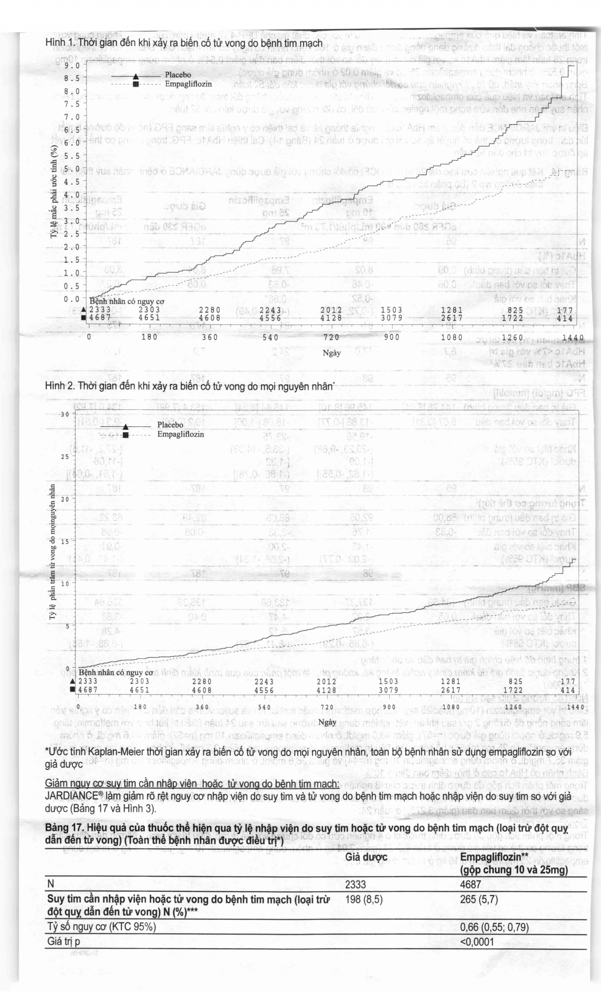 Hình ảnh Viên nén Jardiance 25mg Boehringer điều trị đái tháo đường típ 2 (3 vỉ x 10 viên)