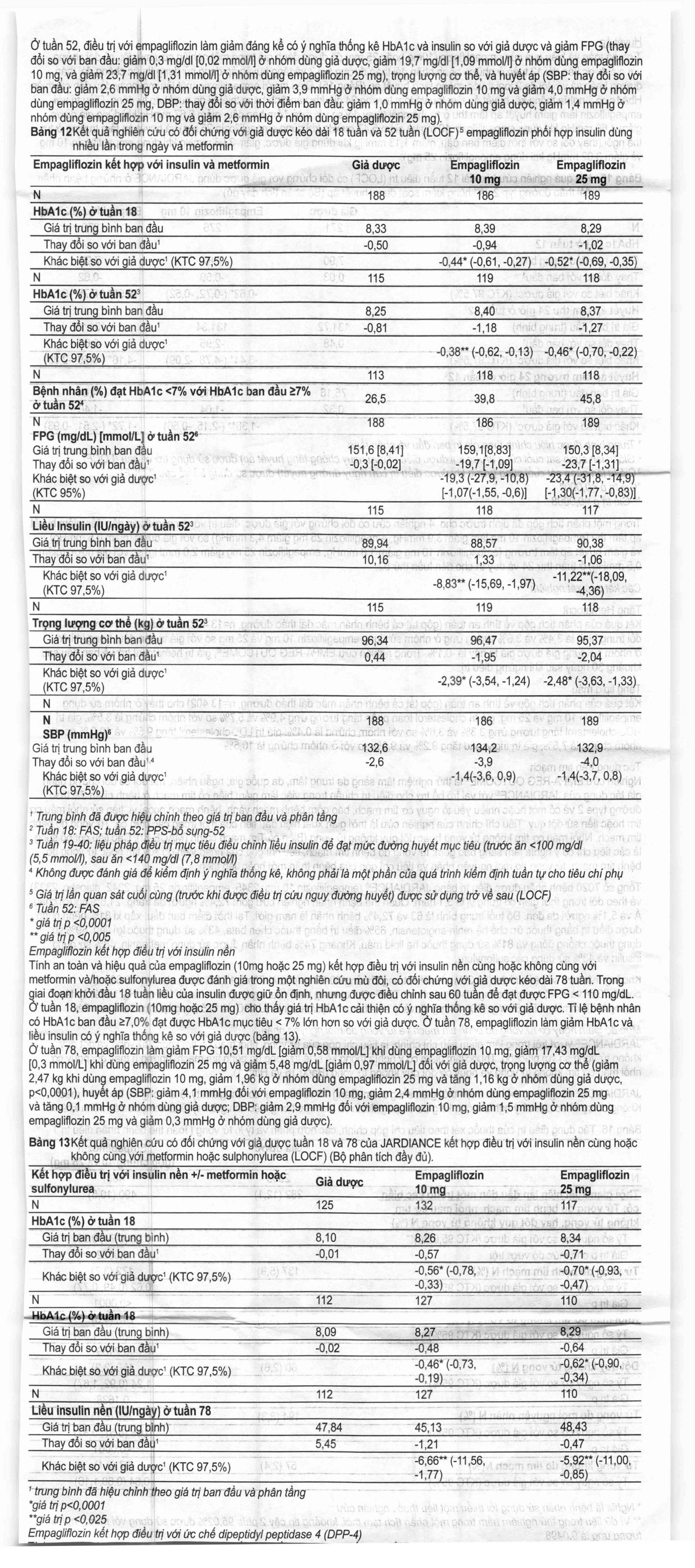 Hình ảnh Viên nén Jardiance 25mg Boehringer điều trị đái tháo đường típ 2 (3 vỉ x 10 viên)