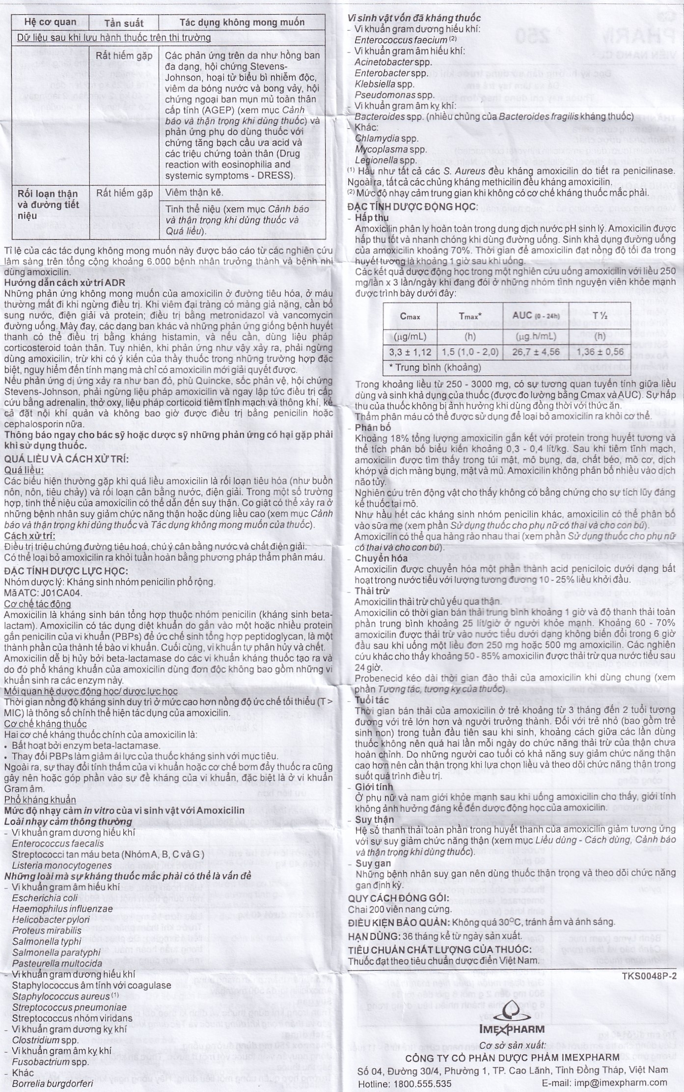 Hình ảnh Thuốc Pharmox 250 Imexpharm điều trị các chứng nhiễm khuẩn, viêm xoang cấp (200 viên)