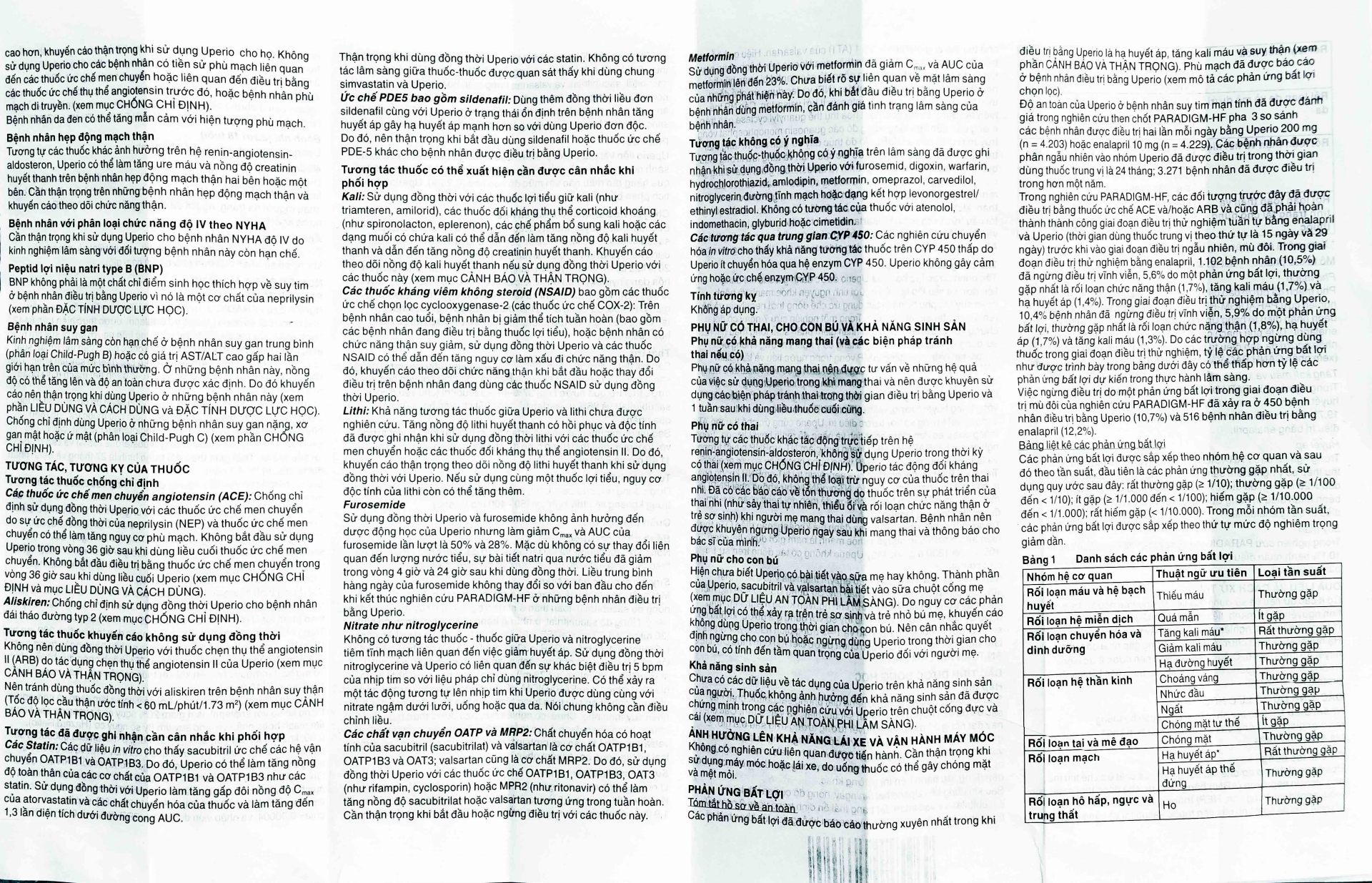Hình ảnh Thuốc Uperio 50mg Novartis điều trị suy tim (2 vỉ x 14 viên)