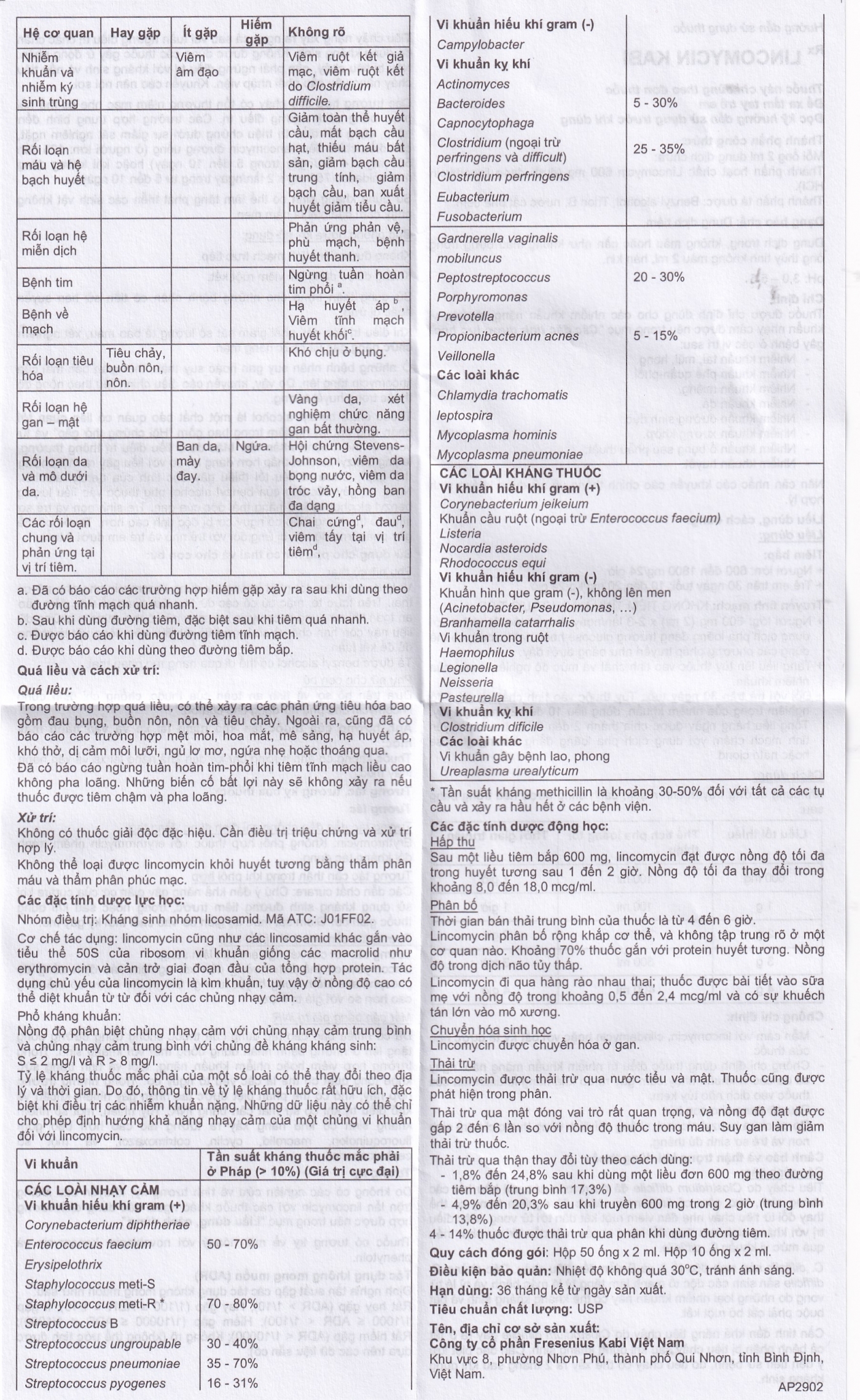 Hình ảnh Thuốc tiêm Lincomycin Kabi điều trị nhiễm khuẩn nặng (50 ống x 2ml)