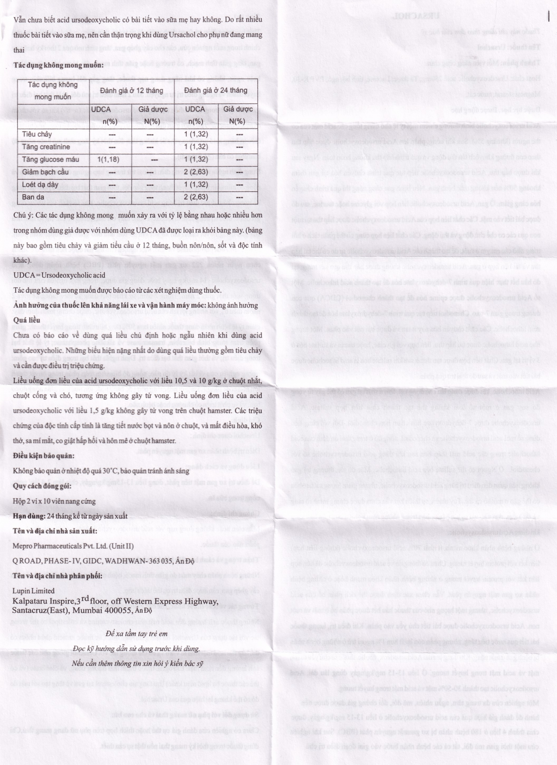 Hình ảnh Thuốc Ursachol 250mg Lupin điều trị xơ gan mật nguyên phát (2 vỉ x 10 viên)