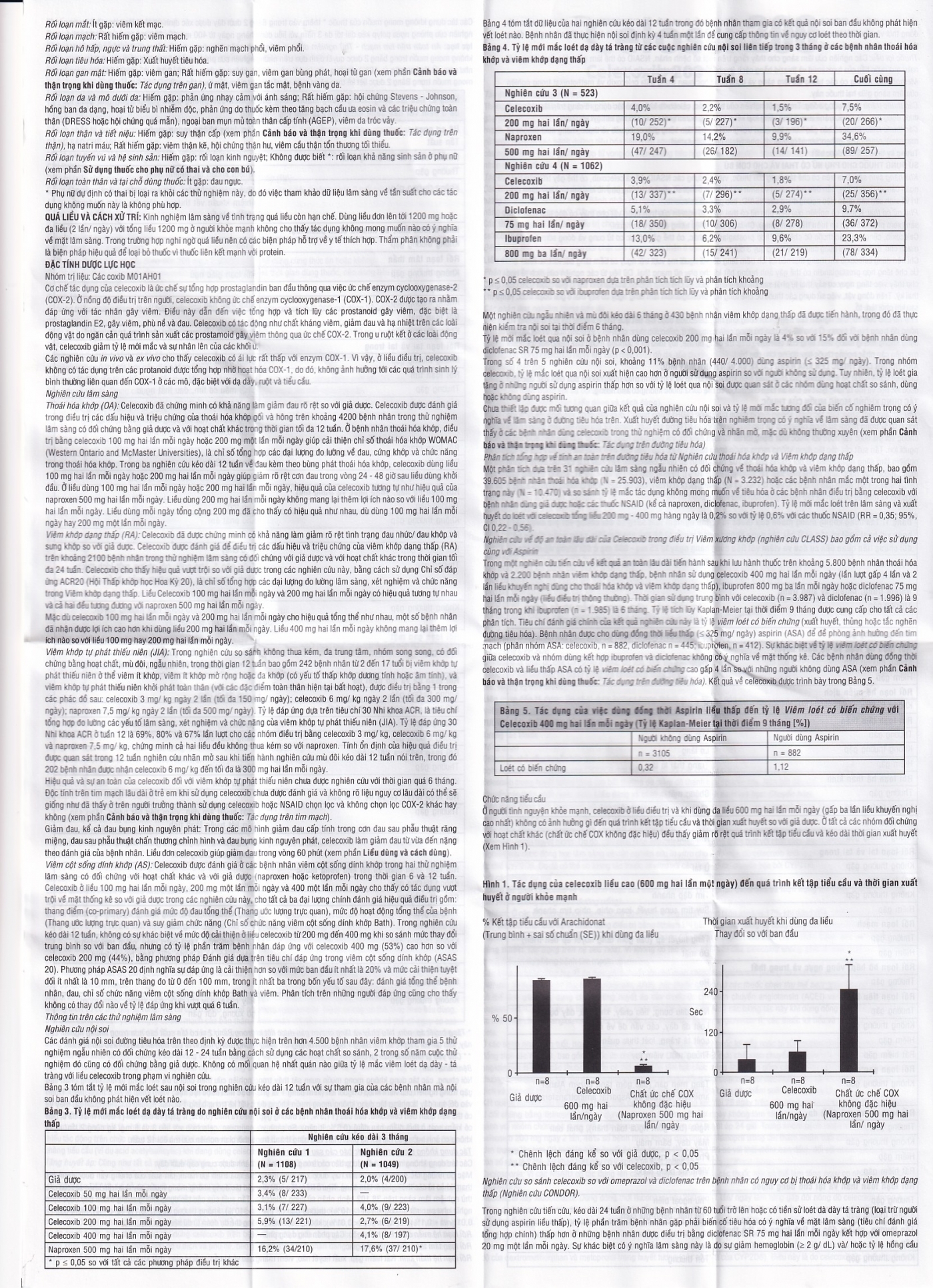 Hình ảnh Thuốc Celosti 200 DHG điều trị thoái hóa khớp, viêm khớp dạng thấp (2 vỉ x 10 viên)