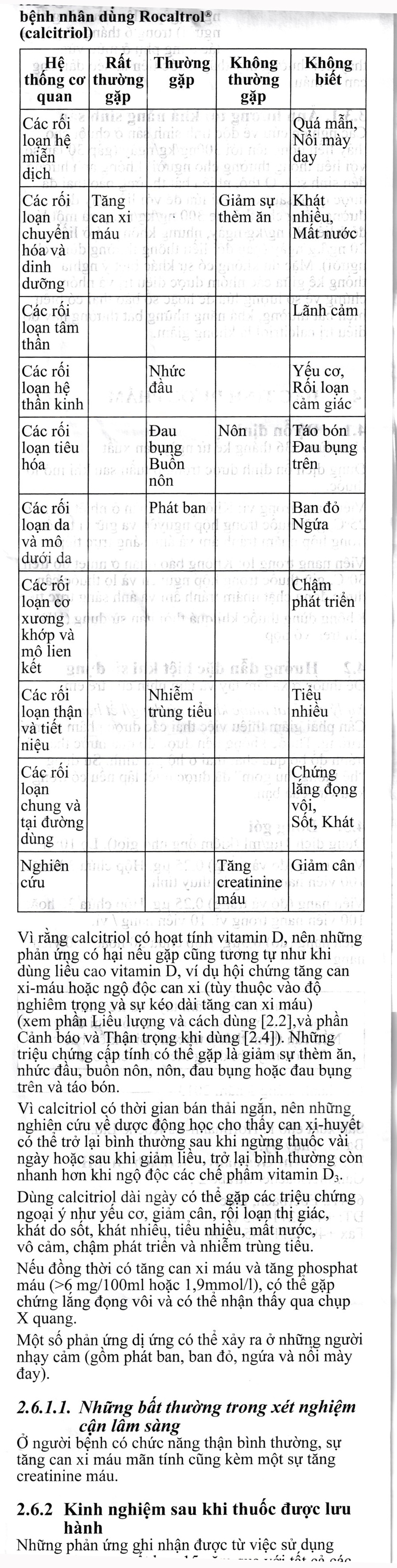 Hình ảnh Thuốc Rocaltrol 0.25mcg Catalent điều trị chứng loãng xương sau mãn kinh (30 viên)