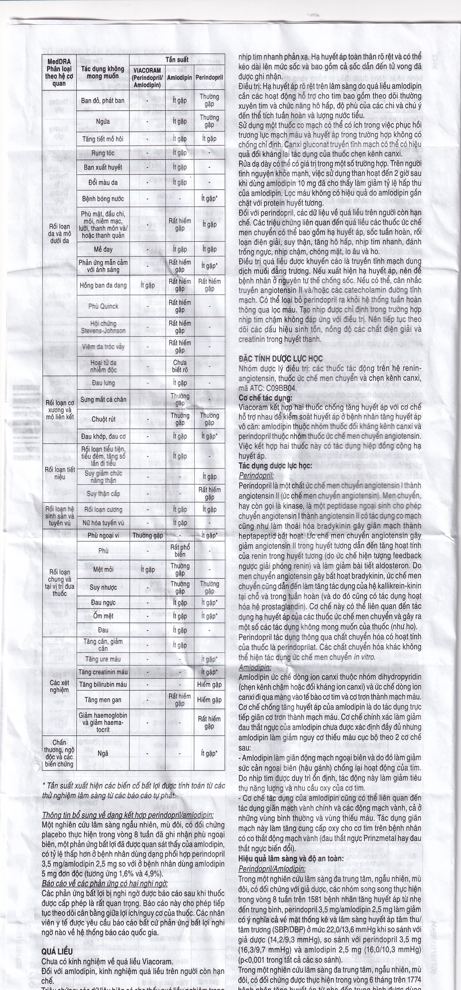 Hình ảnh Thuốc Viacoram 7mg/5mg Servier điều trị tăng huyết áp vô căn (30 viên)