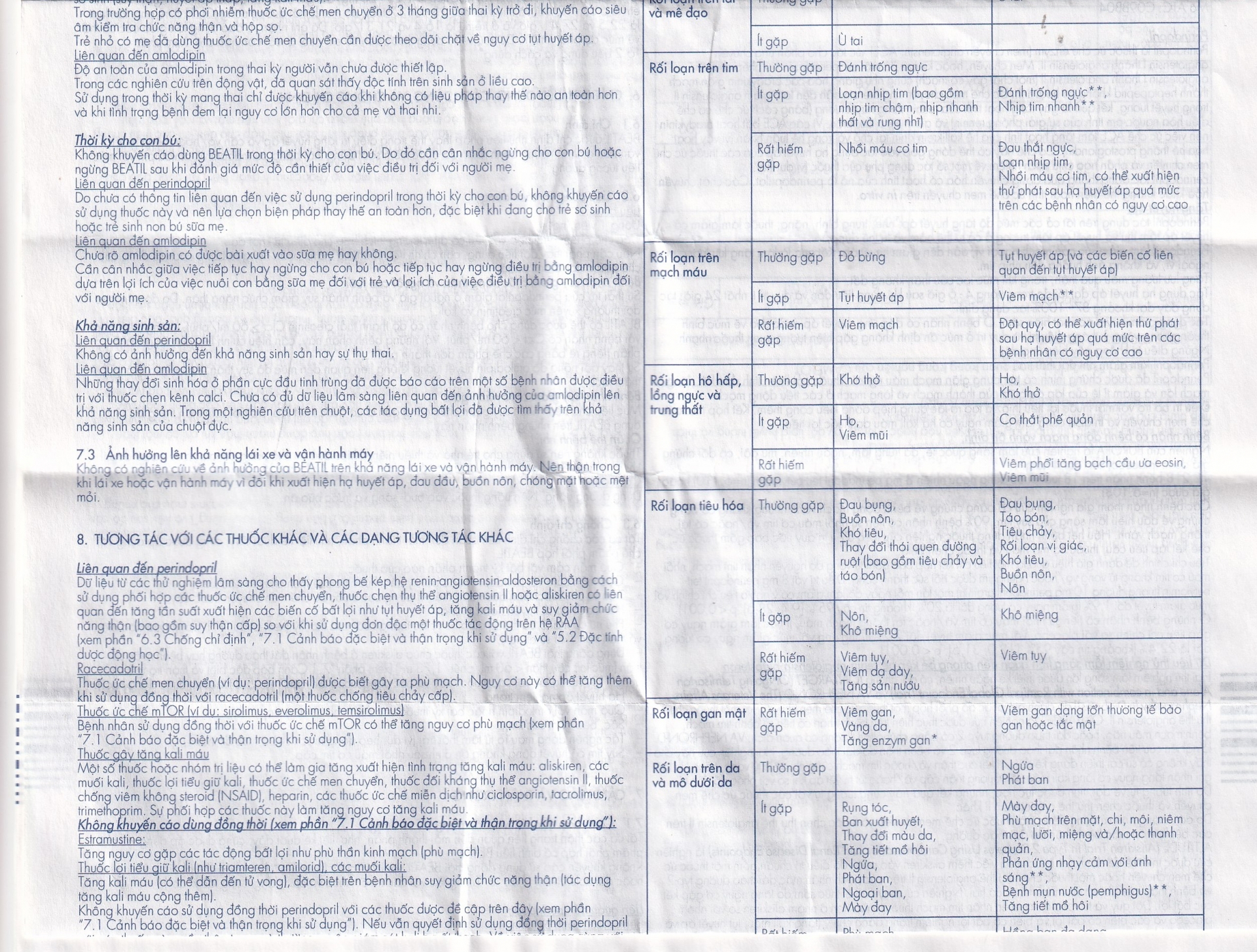 Hình ảnh Thuốc Beatil 4mg/5mg Gedeon điều trị tăng huyết áp vô căn, bệnh mạch vành ổn định (3 vỉ x 10 viên)