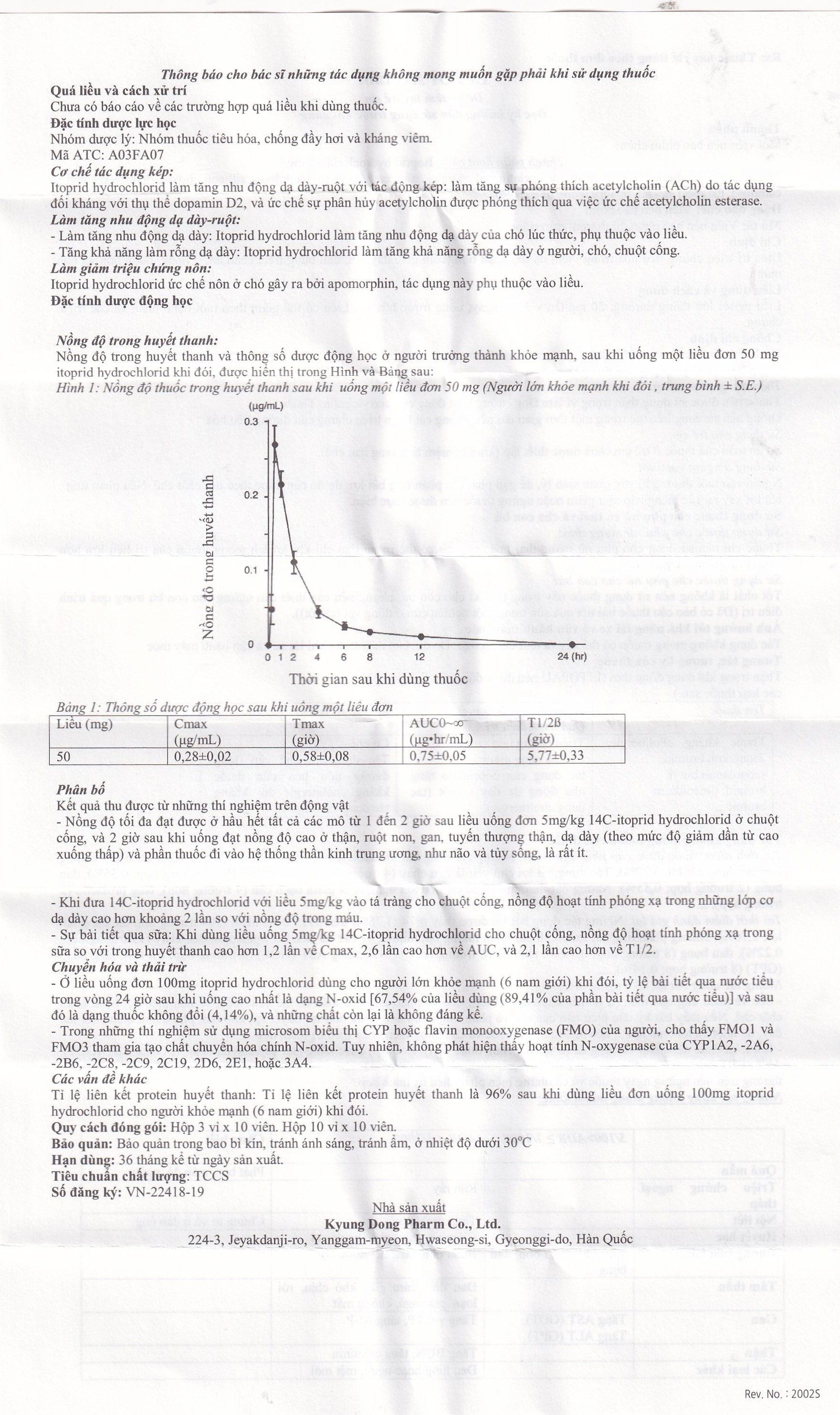 Hình ảnh Thuốc Litopau Tab điều trị các triệu chứng viêm dạ dày mãn tính (3 vỉ x 10 viên)