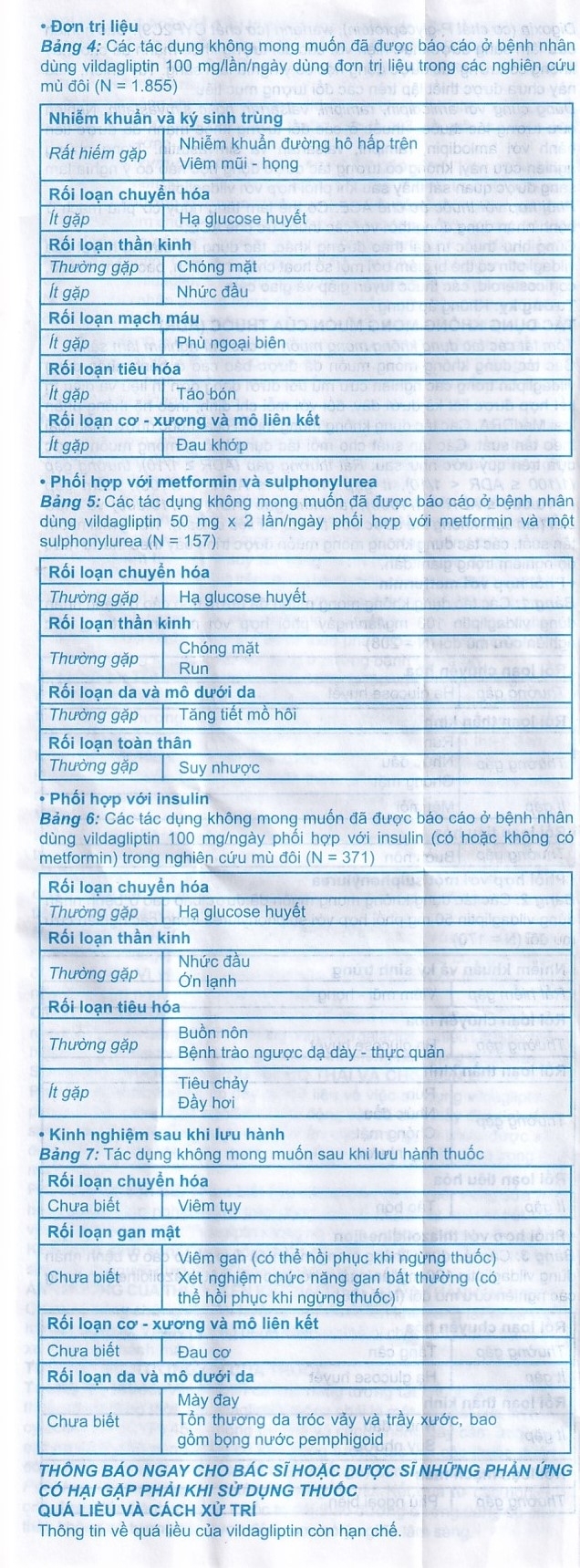 Hình ảnh Thuốc A.T Vildagliptin 50mg An Thiên điều trị đái tháo đường típ 2 (3 vỉ x 10 viên)