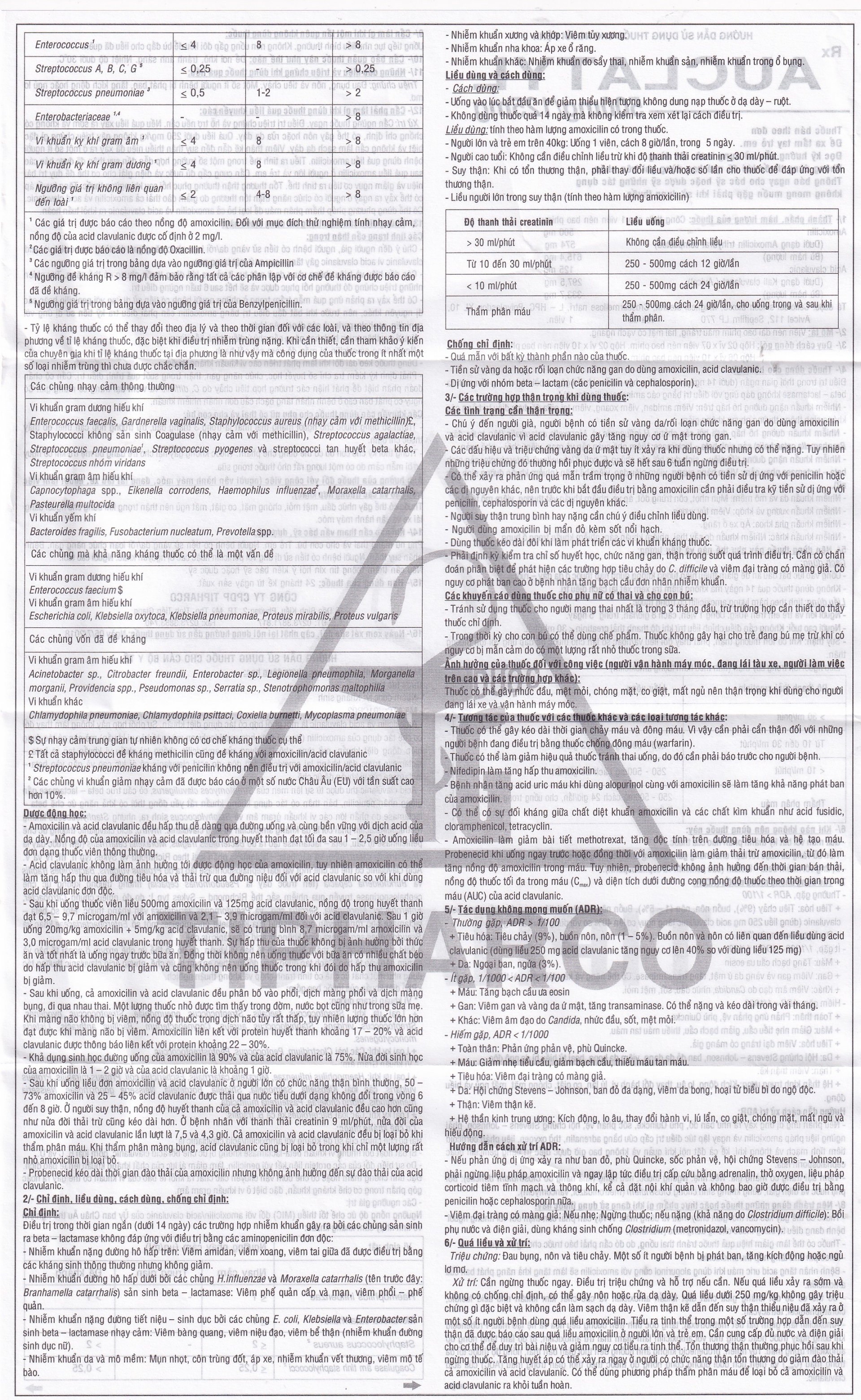 Hình ảnh Thuốc Auclatyl 500mg/125mg Tipharco điều trị nhiễm khuẩn (2 vỉ x 10 viên)