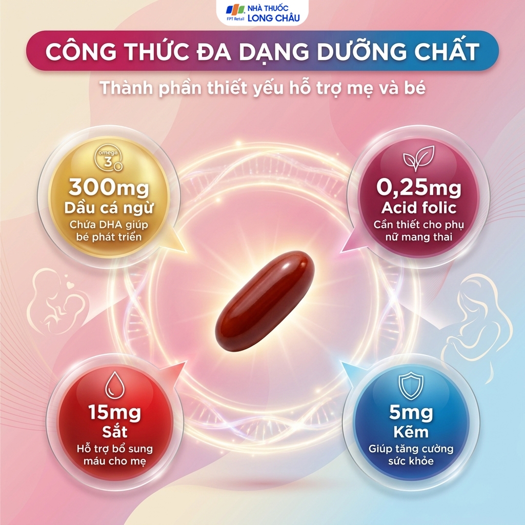 Hình ảnh Viên uống bổ sung vitamin, khoáng chất cho phụ nữ mang thai và cho con bú Fenza Mega (3 vỉ x 10 viên)