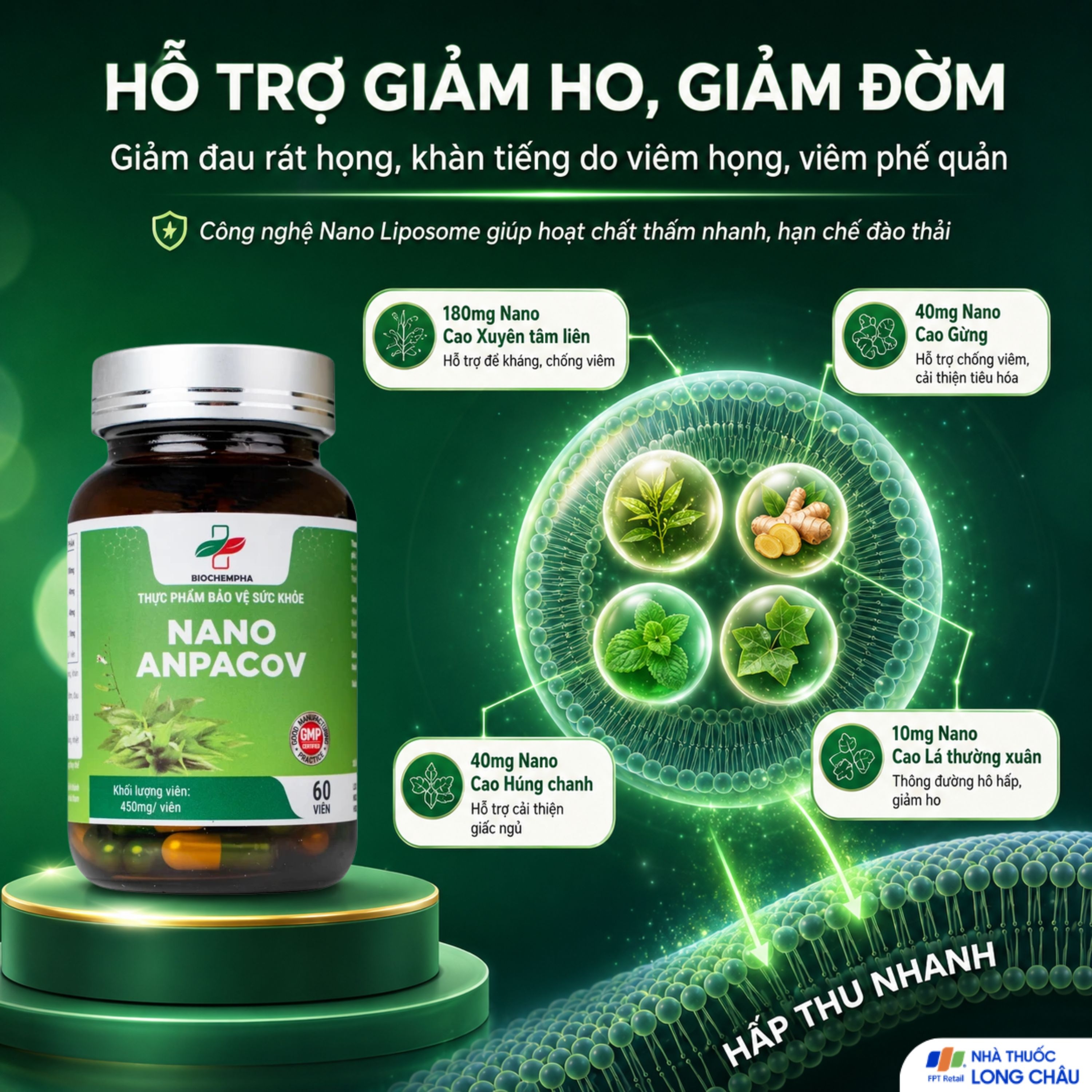 Hình ảnh Viên uống giảm ho, giảm đờm, đau rát họng, viêm phế quản Nano Anpacov Biochempha (60 viên)
