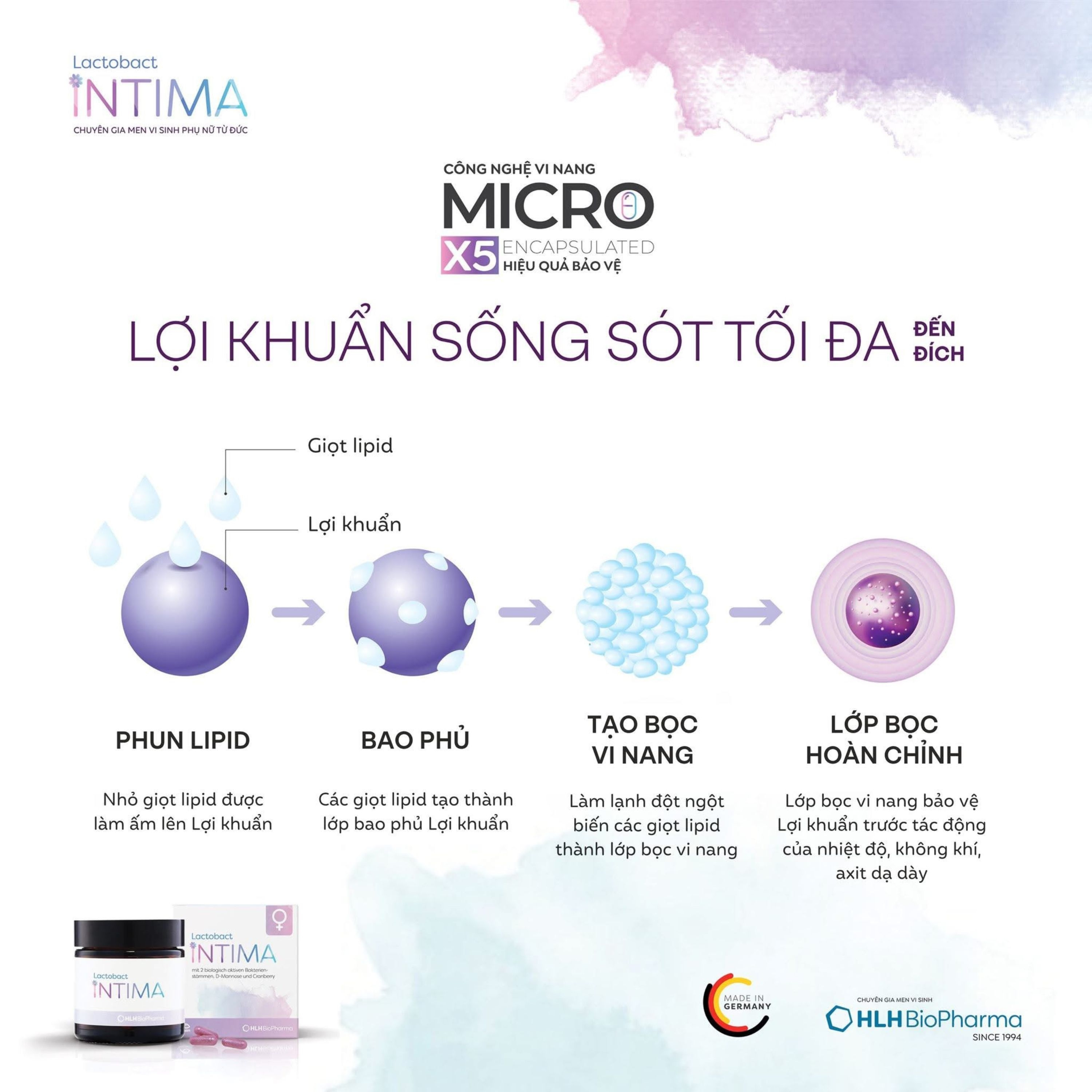 Hình ảnh Viên uống bổ sung lợi khuẩn, D-mannose, việt quất cho phụ nữ Lactobact Intima (30 viên)
