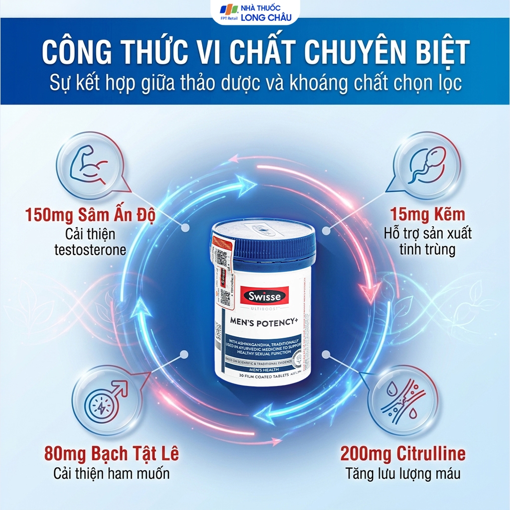 Hình ảnh Viên uống hỗ trợ sức khỏe sinh sản nam giới Men’s Potency+ Swisse (30 viên)