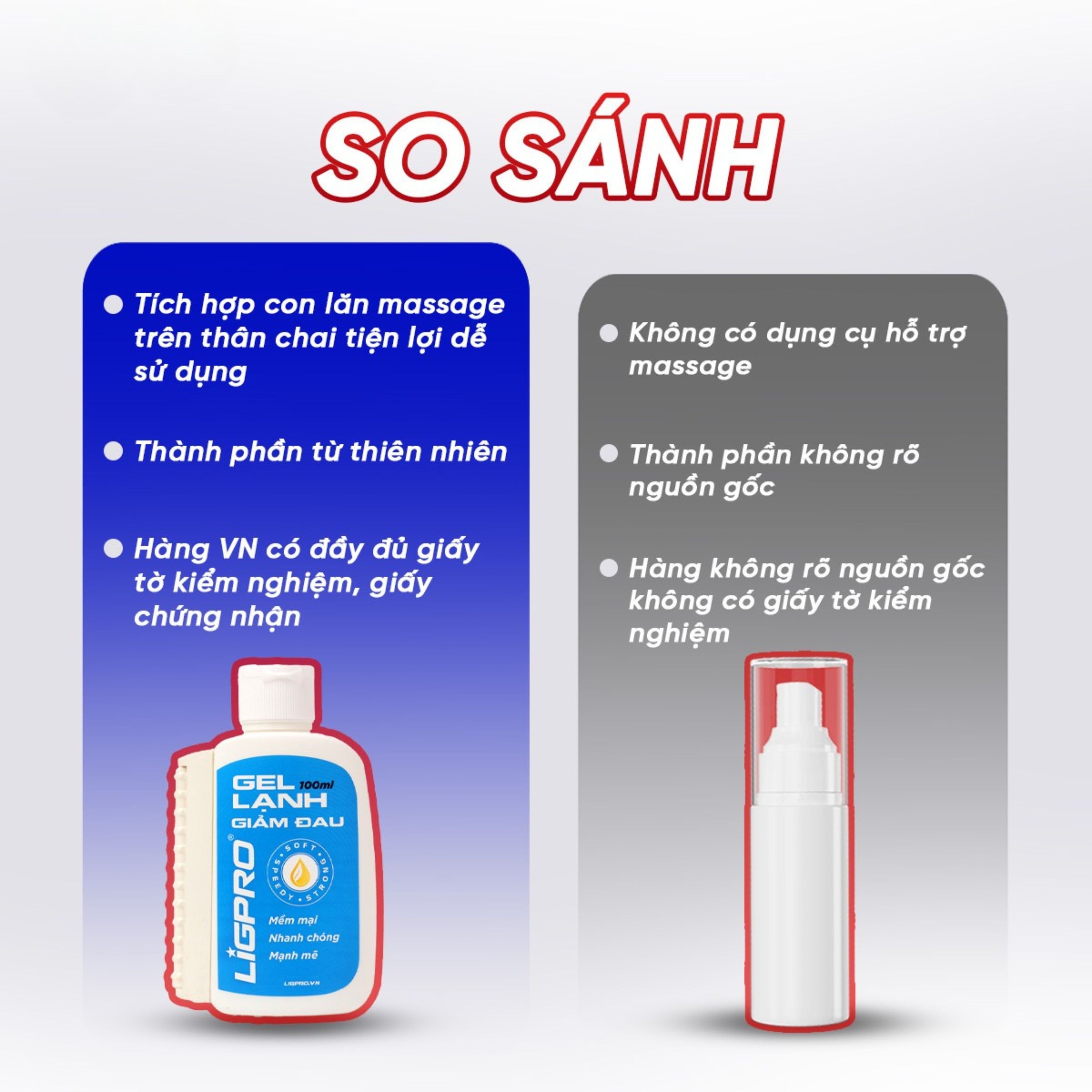 Hình ảnh Gel lạnh giảm đau Ligpro hỗ trợ giảm đau do chấn thương, cơ, xương, khớp, dây chằng (100ml)