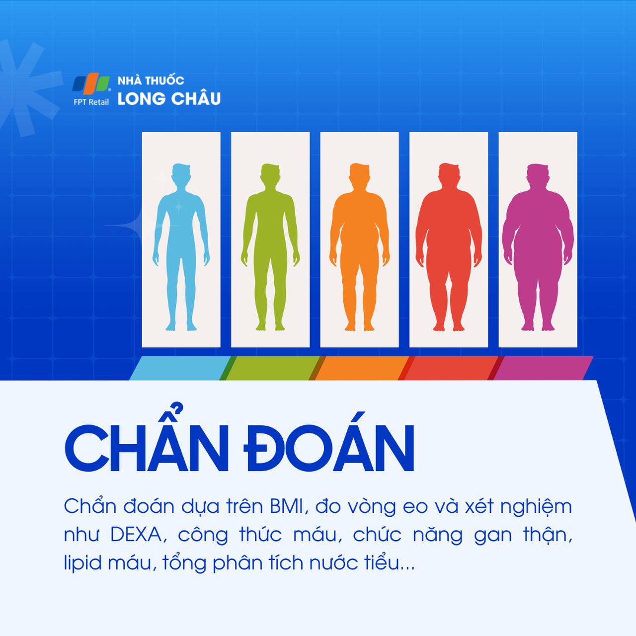 Béo phì độ 3 5