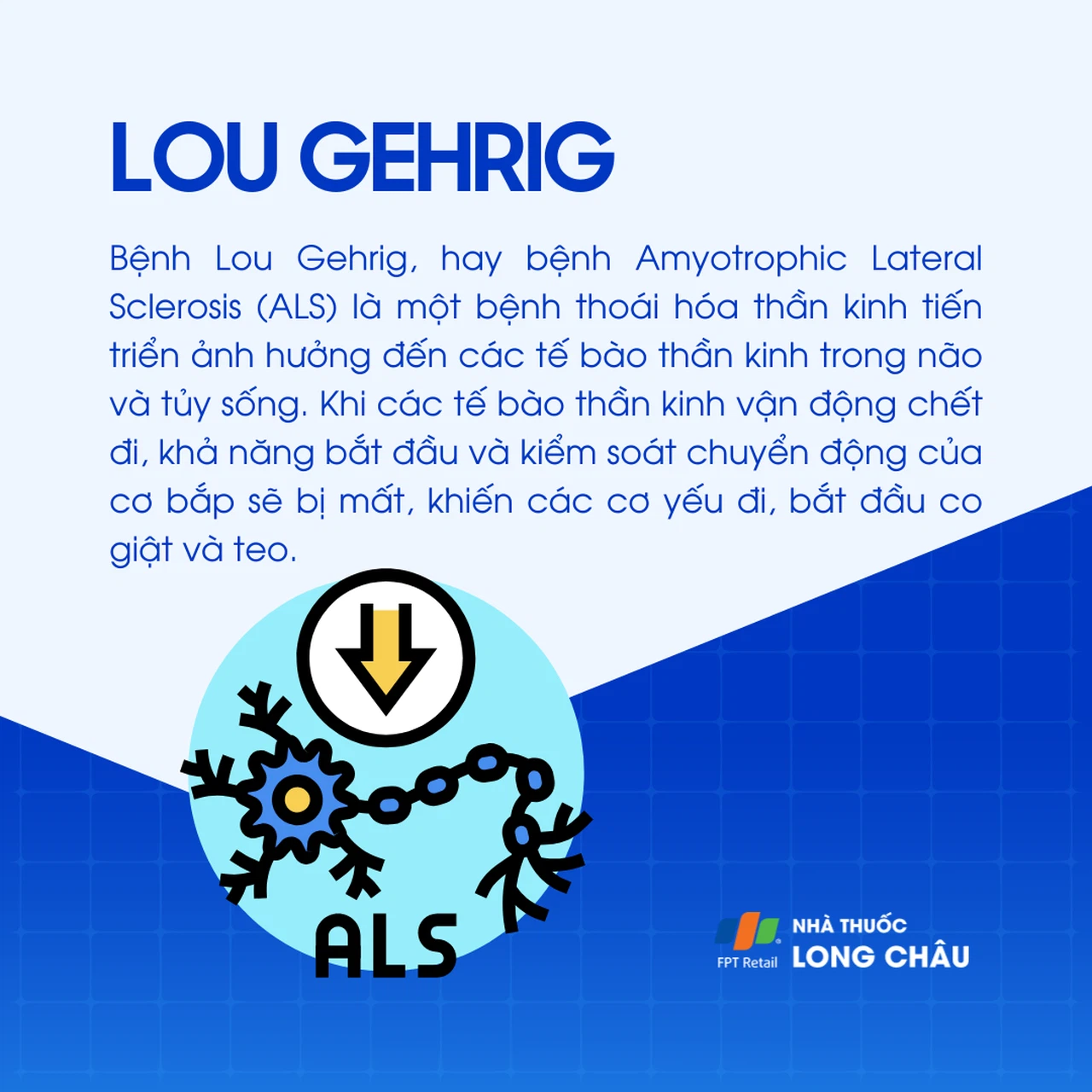 Lou Gehrig 1