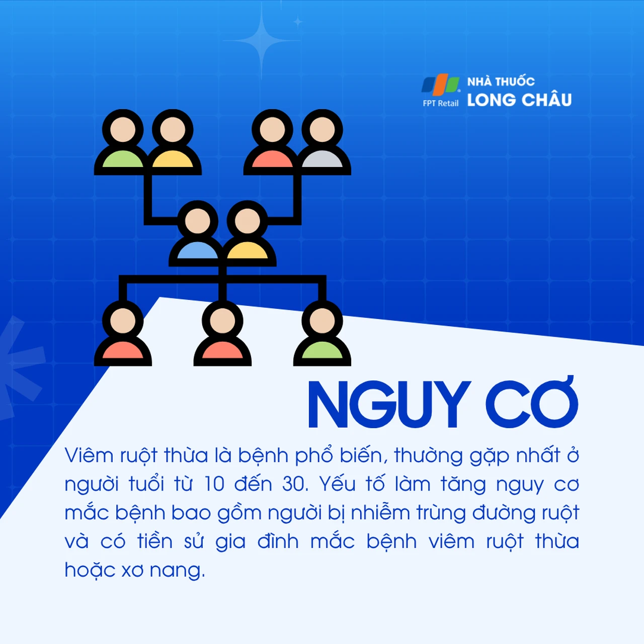 Viêm ruột thừa 4