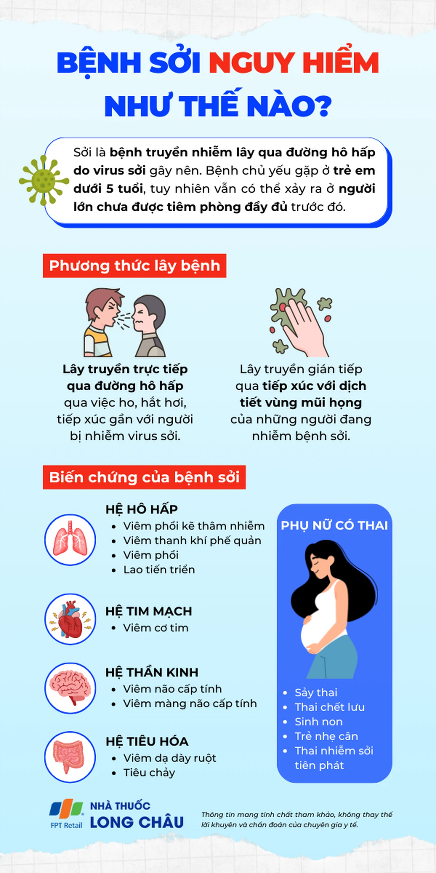 Bệnh sởi: Triệu chứng, nguyên nhân, chẩn đoán và điều trị