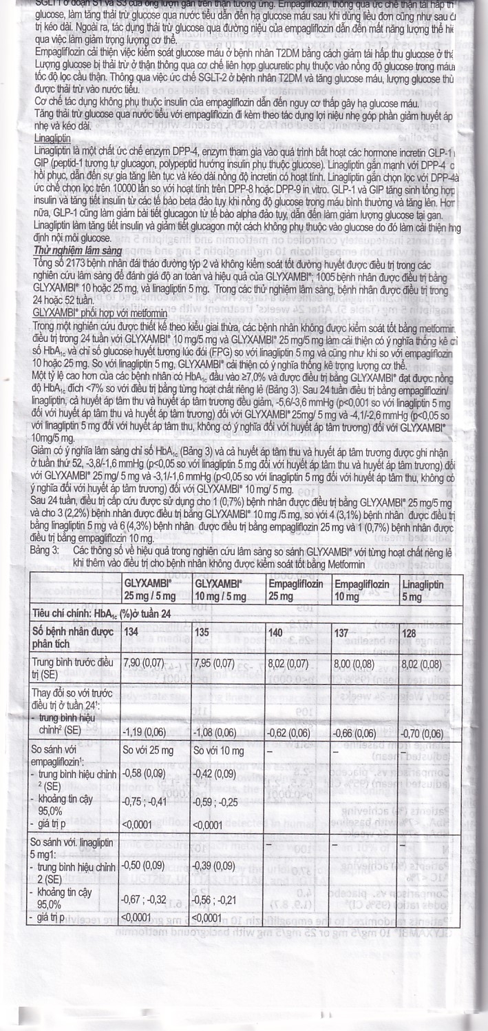 Hình ảnh Thuốc Glyxambi 25mg/5mg Boehringer điều trị đái tháo đường típ 2 (3 vỉ x 10 viên)