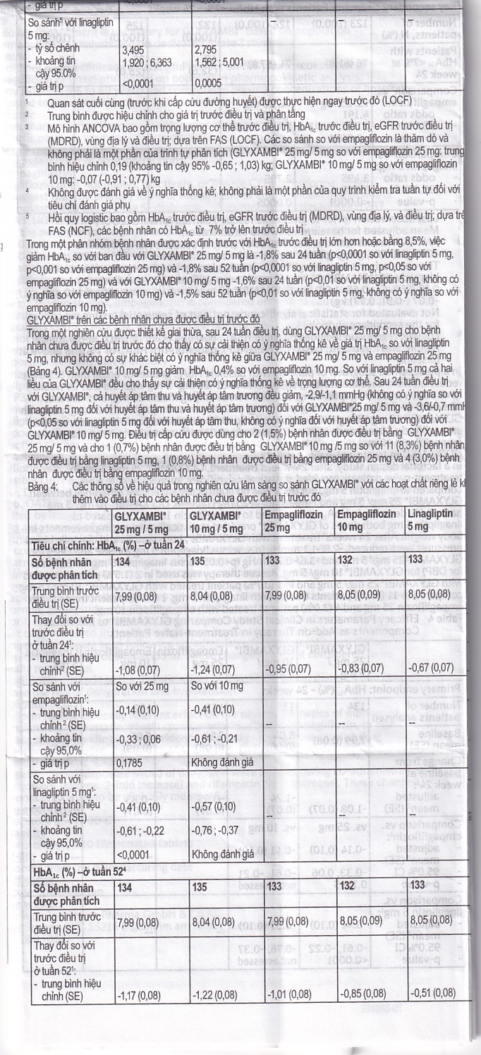 Hình ảnh Thuốc Glyxambi 25mg/5mg Boehringer điều trị đái tháo đường típ 2 (3 vỉ x 10 viên)