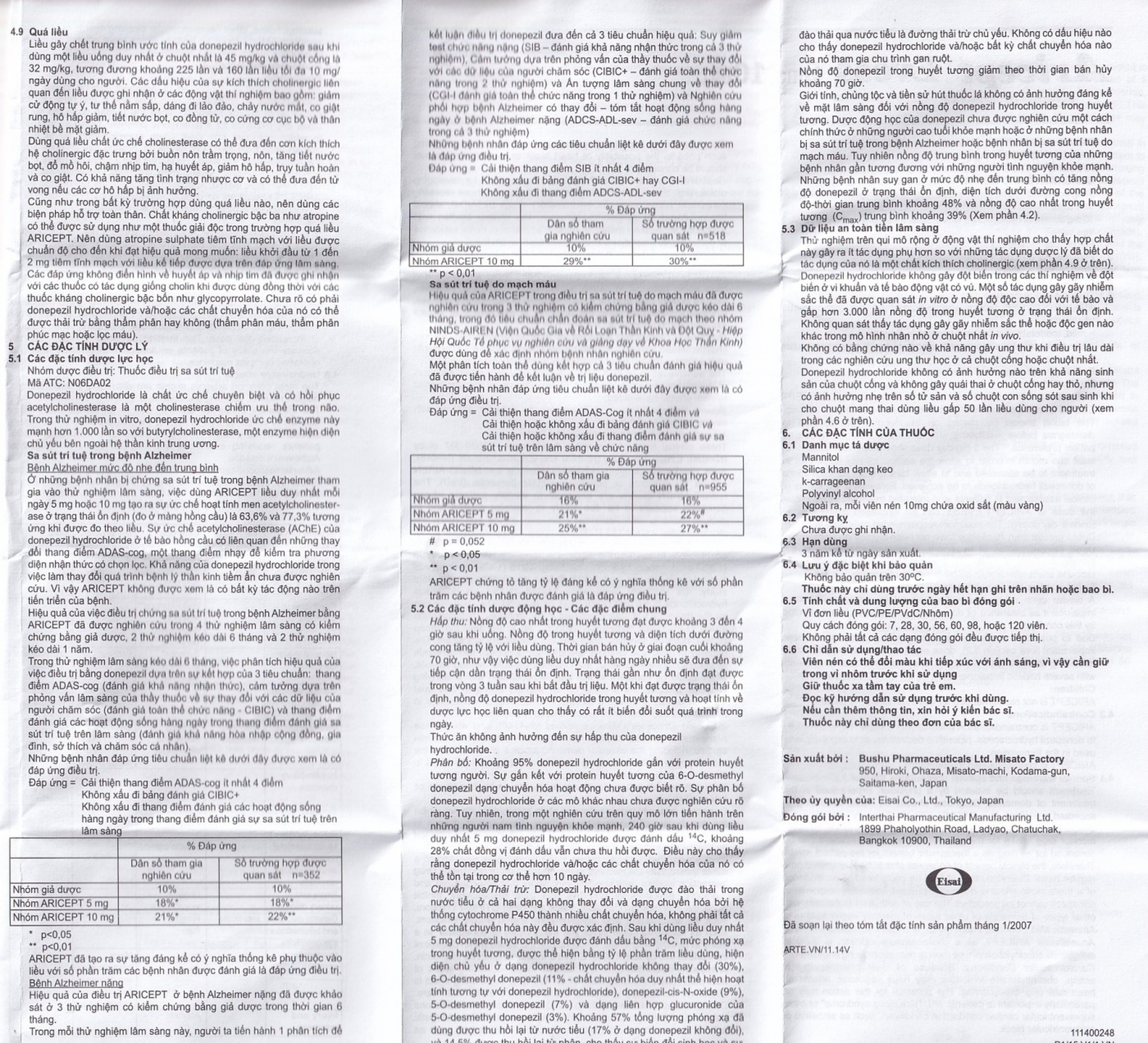 Thuốc Aricept Evess 5mg Eisai điều trị triệu chứng bệnh alzheimer (2 vỉ x 14 viên)