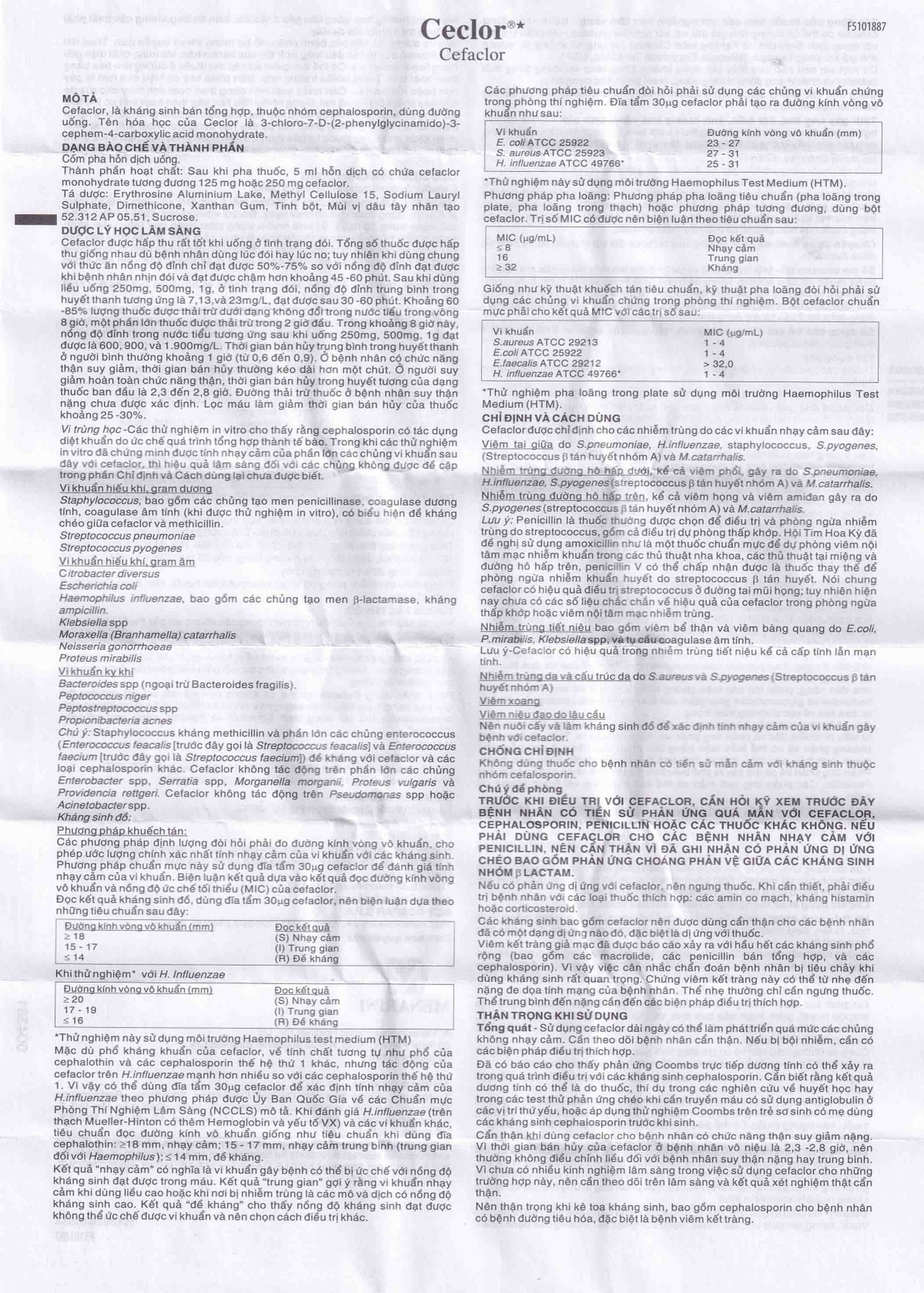 Bột pha hỗn dịch uống Ceclor 125mg Menarini điều trị nhiễm khuẩn (30ml)