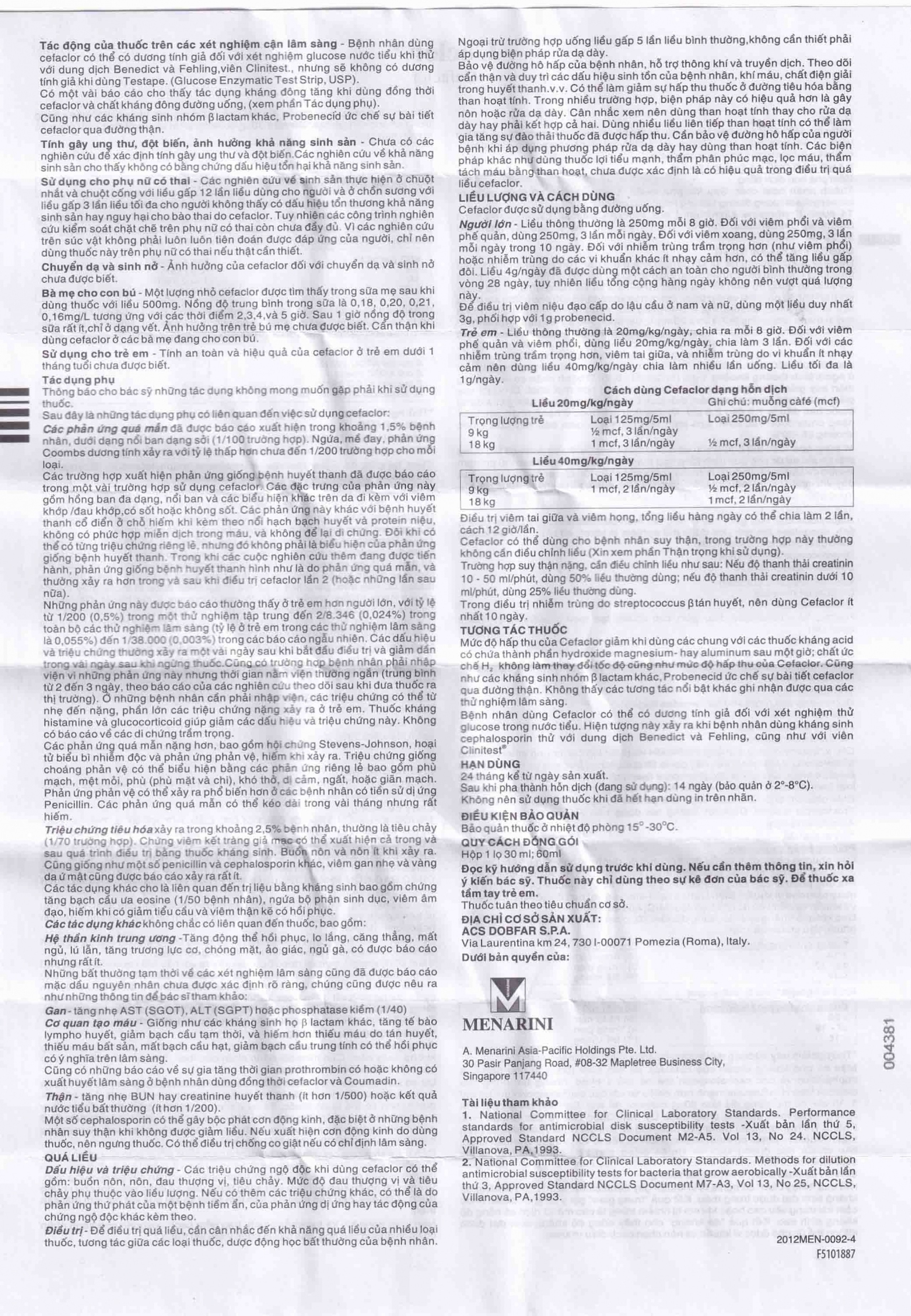 Bột pha hỗn dịch uống Ceclor 125mg Menarini điều trị nhiễm khuẩn (60ml)