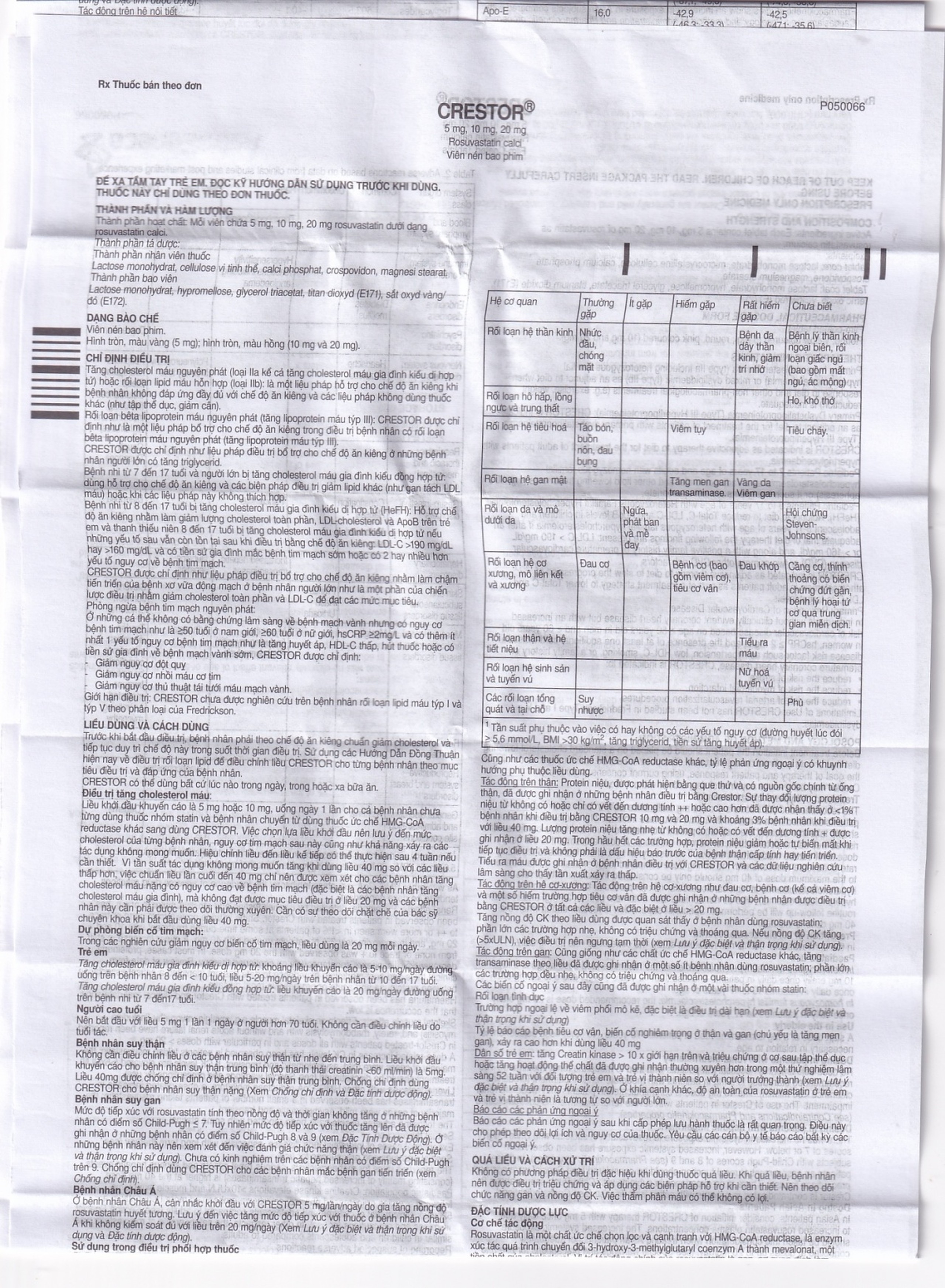 Thuốc Crestor 10mg AstraZeneca điều trị tăng cholesterol máu nguyên phát (2 vỉ x 14 viên)