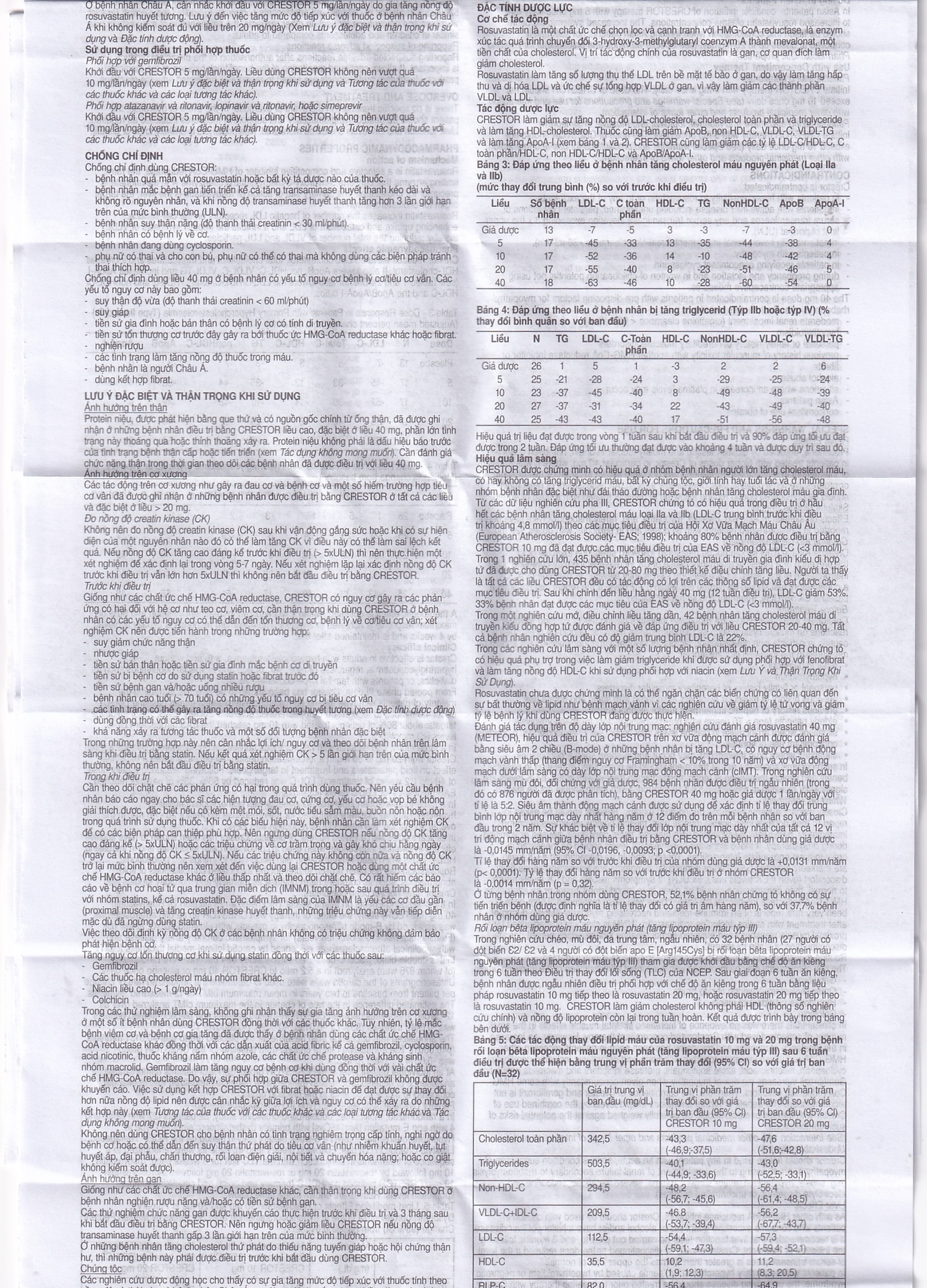 Thuốc Crestor 20mg AstraZeneca điều trị tăng cholesterol máu nguyên phát (2 vỉ x 14 viên)