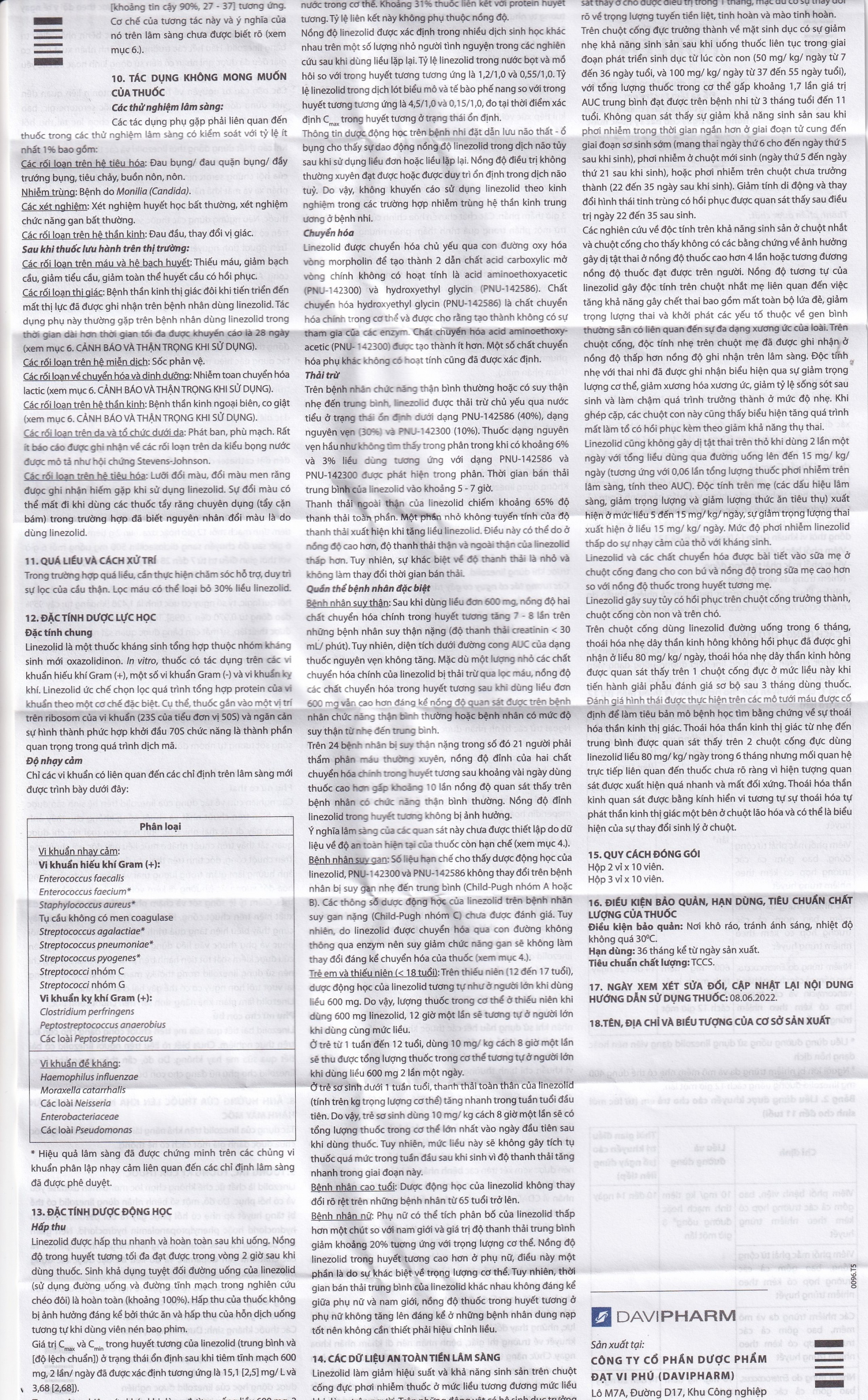 Thuốc Forlen Davipharm điều trị nhiễm trùng (2 vỉ x 10 viên)