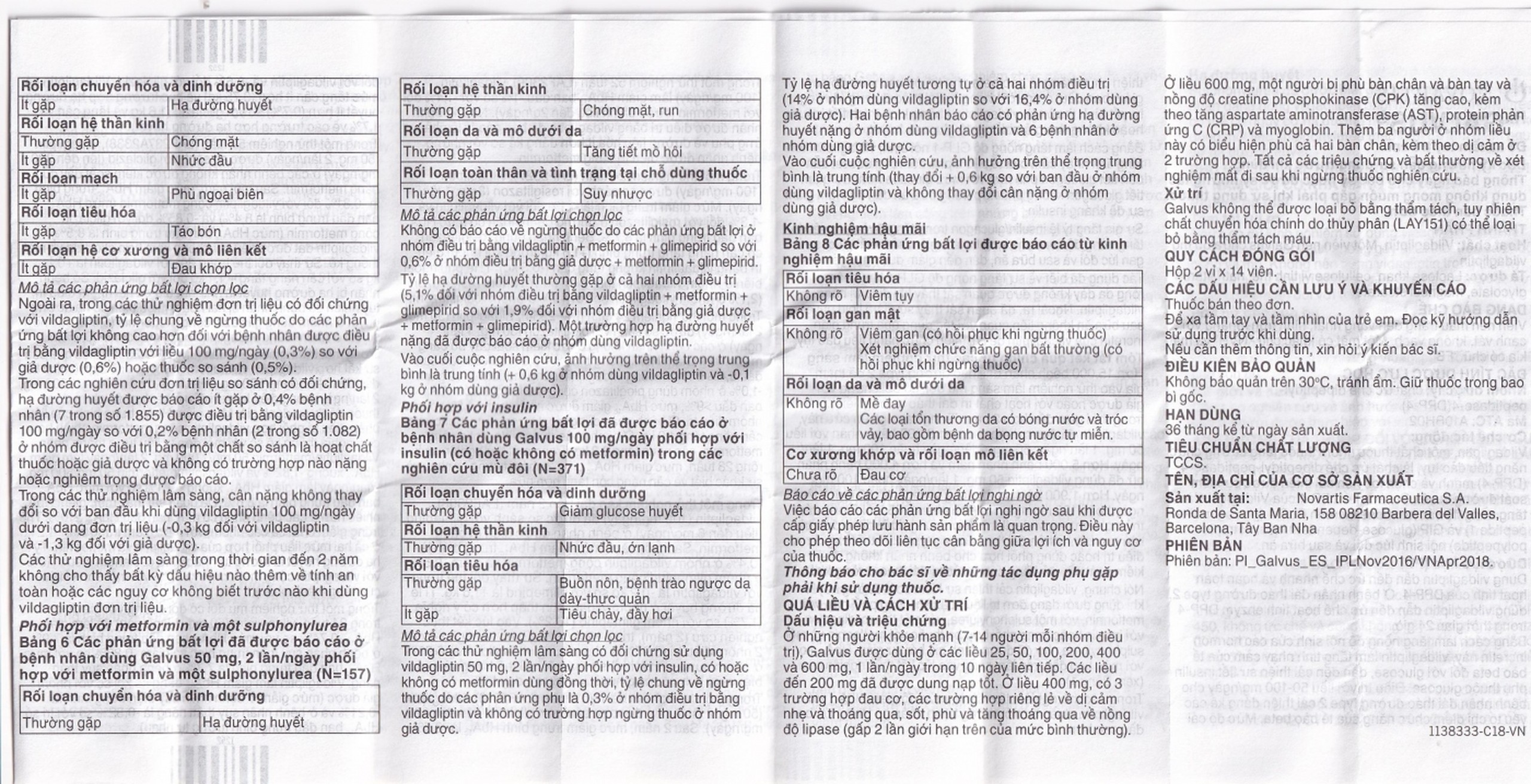 Thuốc Galvus 50mg Novartis hỗ trợ điều trị đái tháo đường típ 2 (2 vỉ x 14 viên)